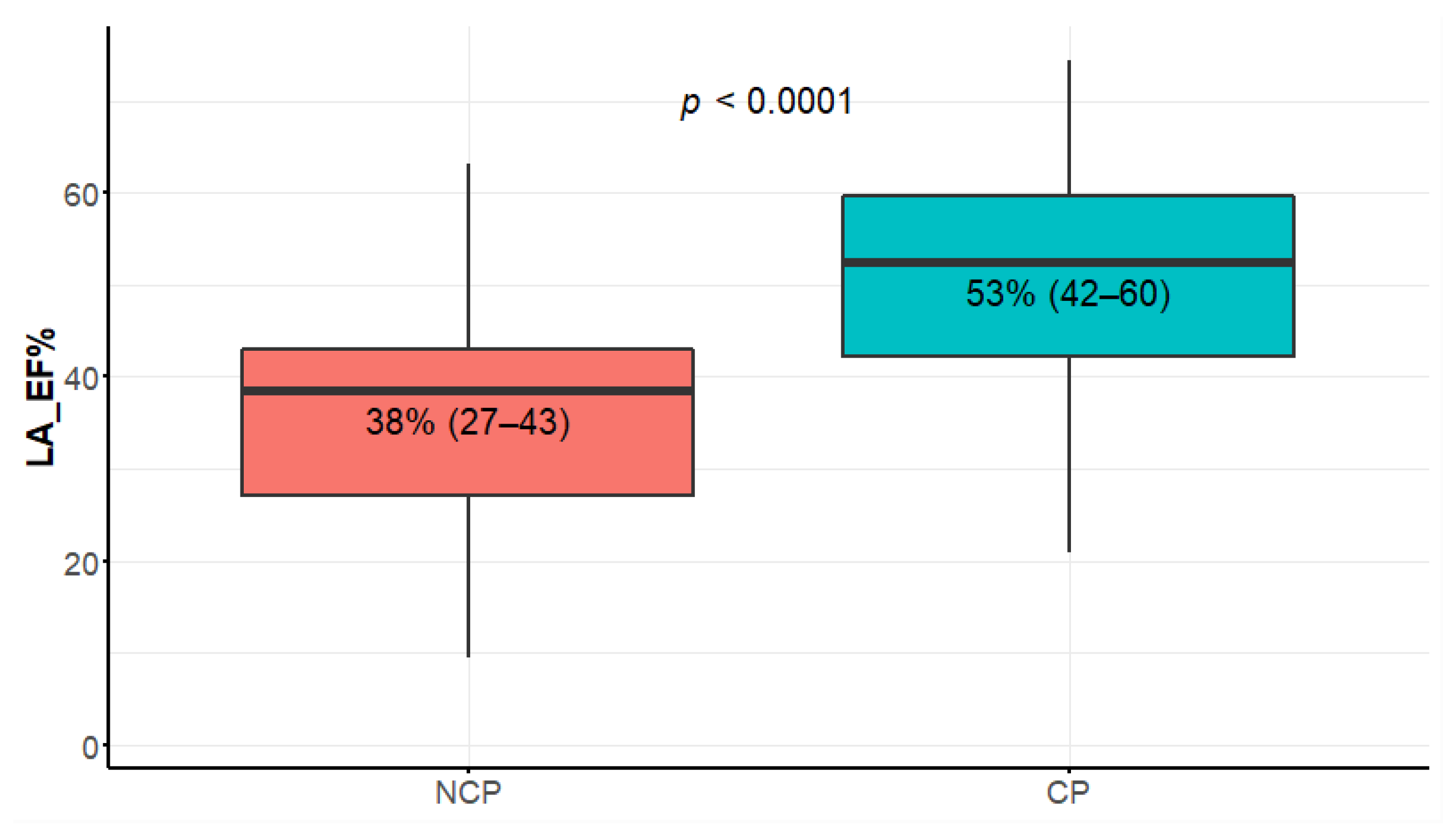 Diagnostics 12 01104 g007