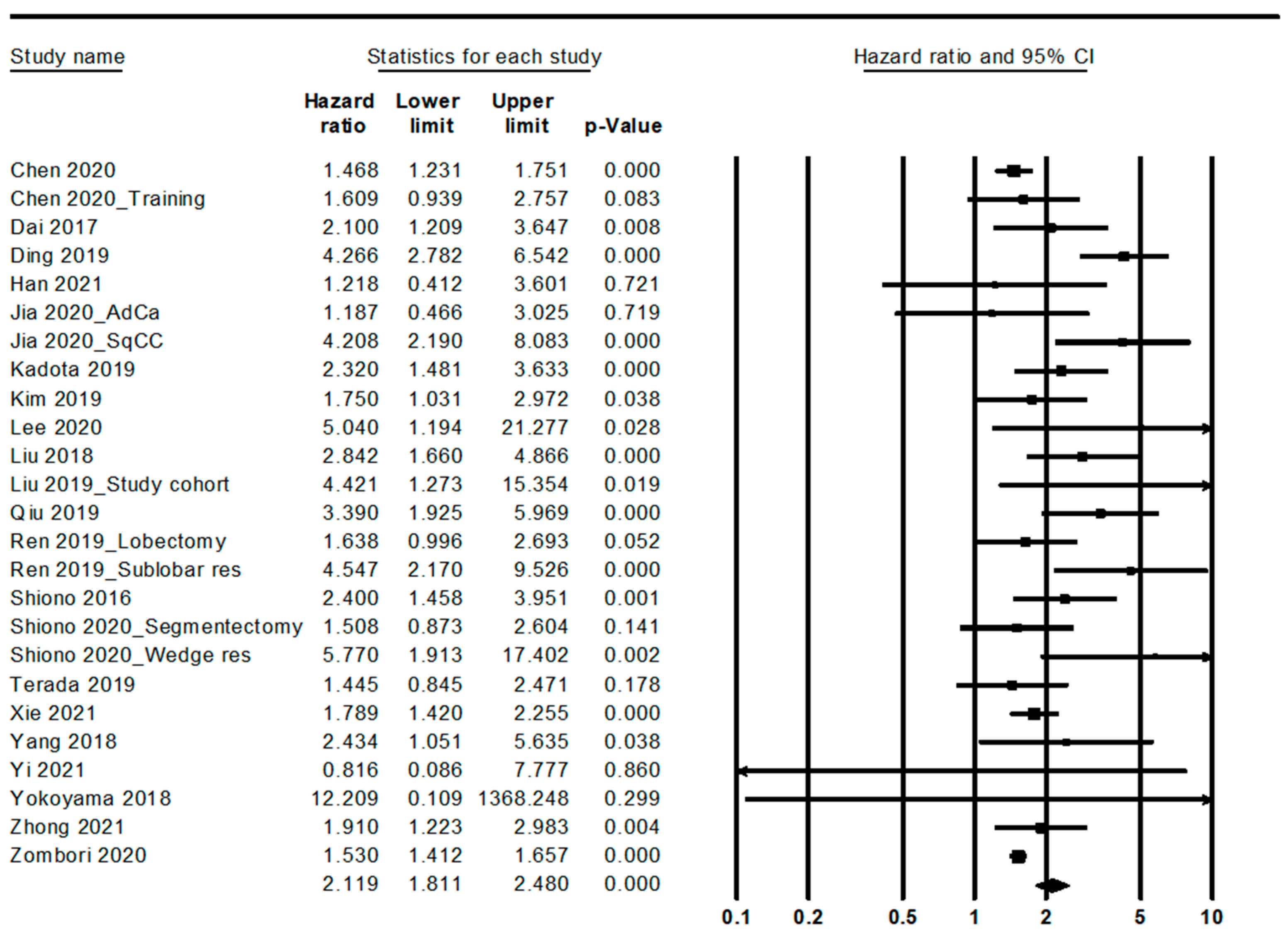Diagnostics 12 01112 g002
