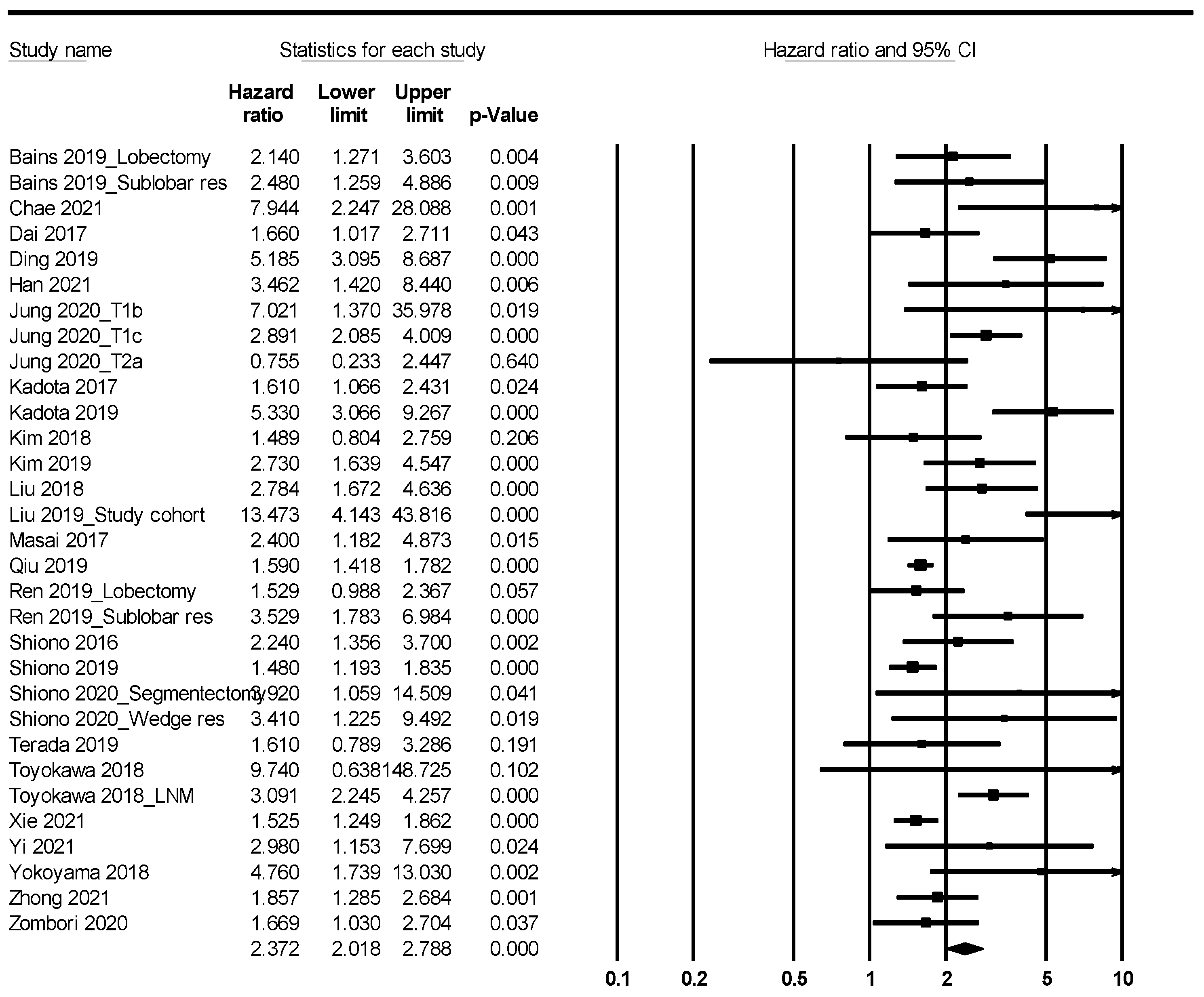 Diagnostics 12 01112 g003