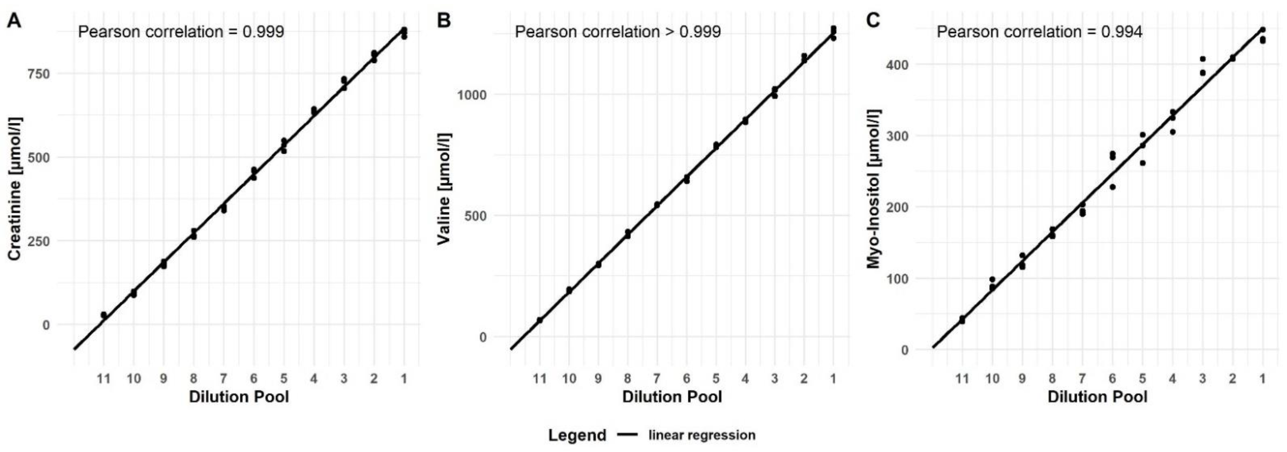 Diagnostics 12 01120 g001