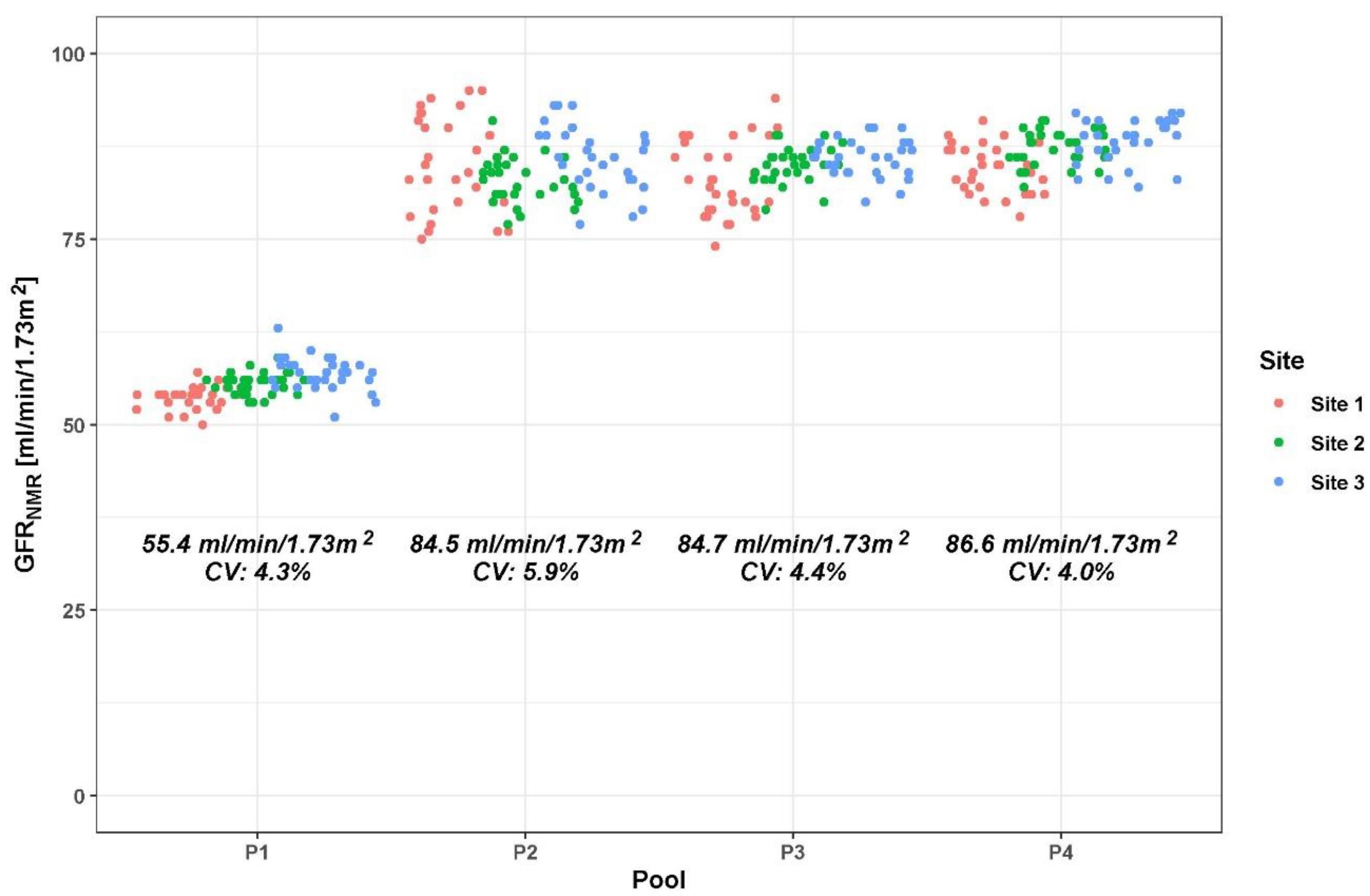 Diagnostics 12 01120 g002