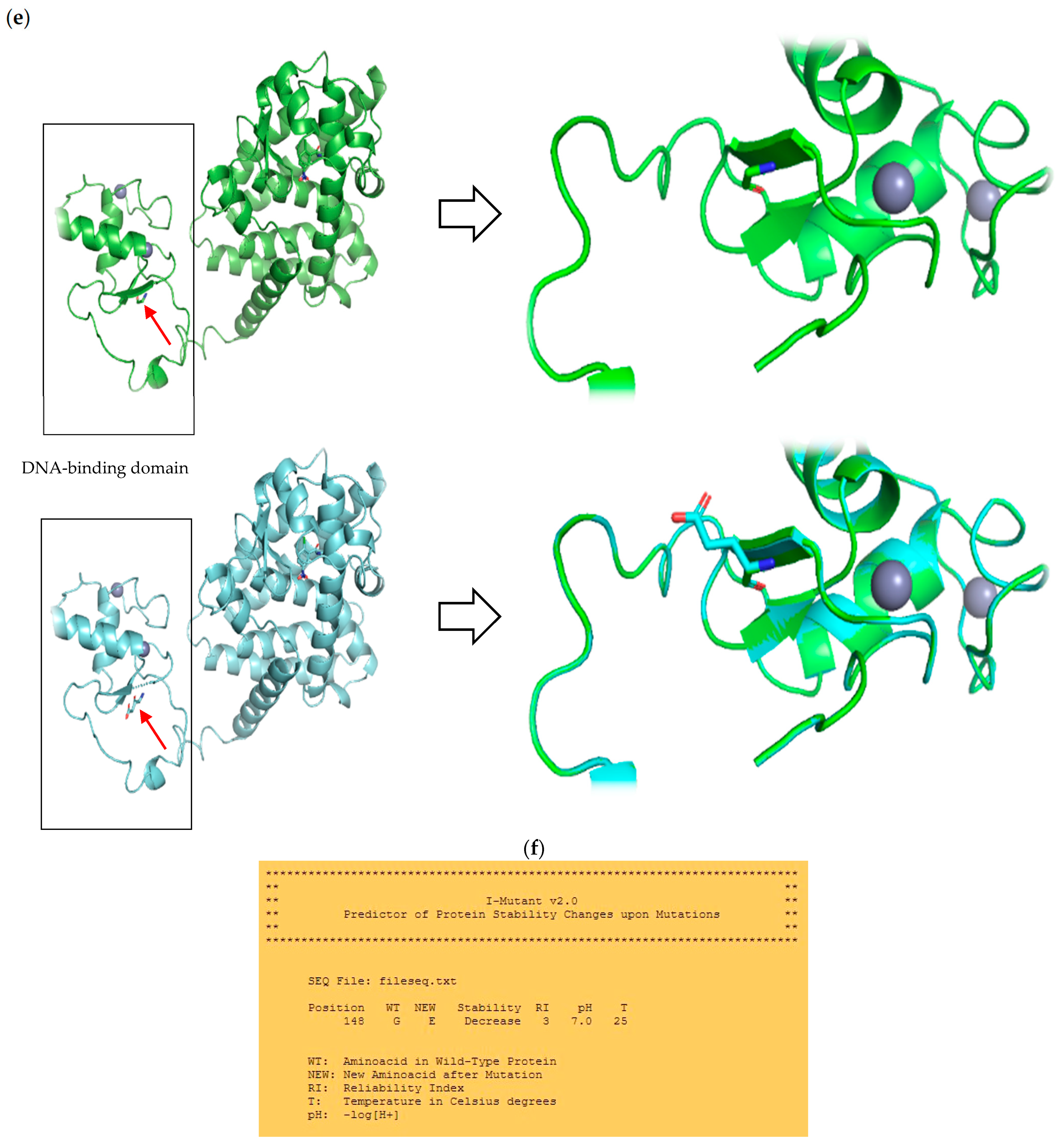 Diagnostics 12 01122 g002c