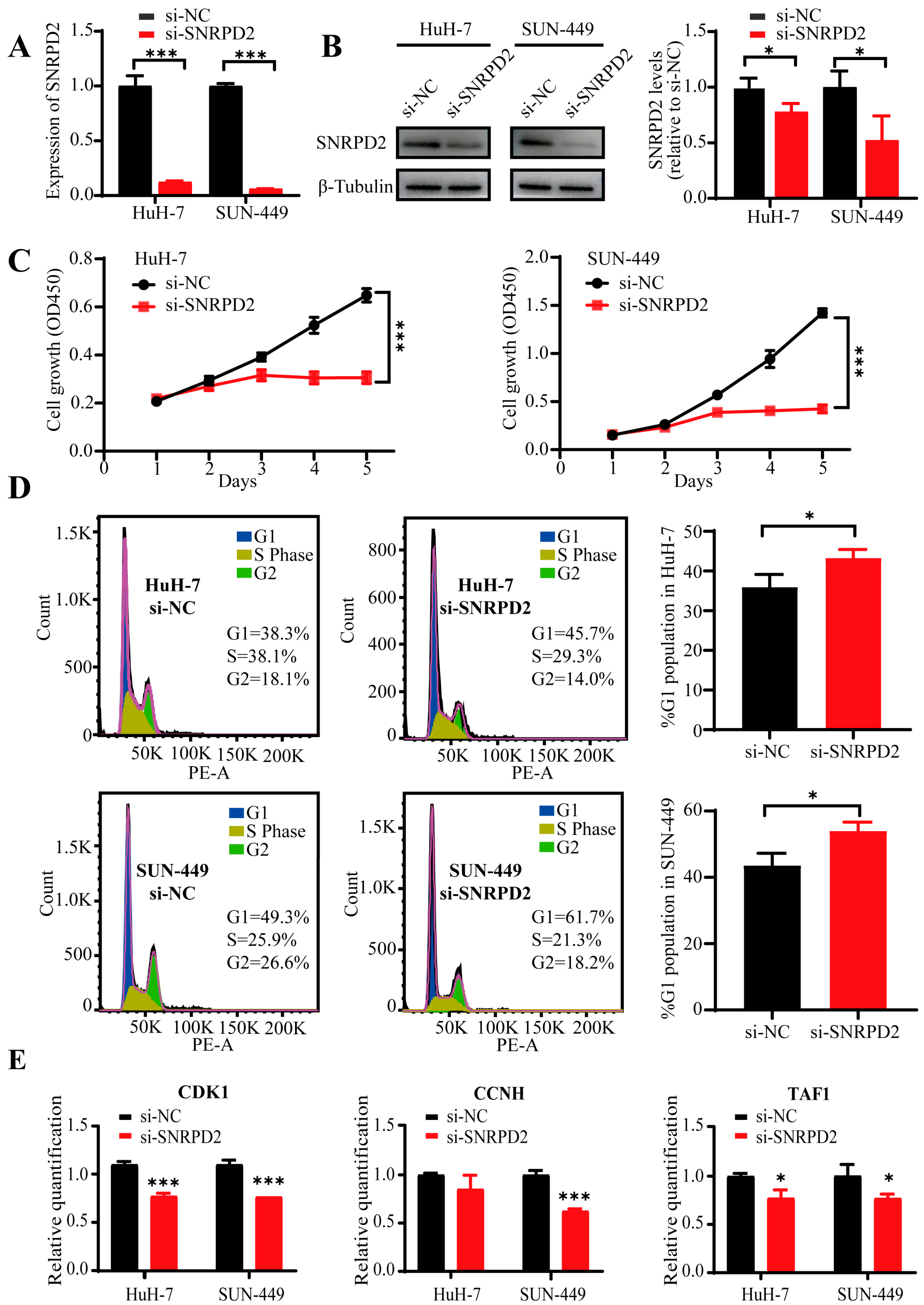 Diagnostics 12 01133 g006