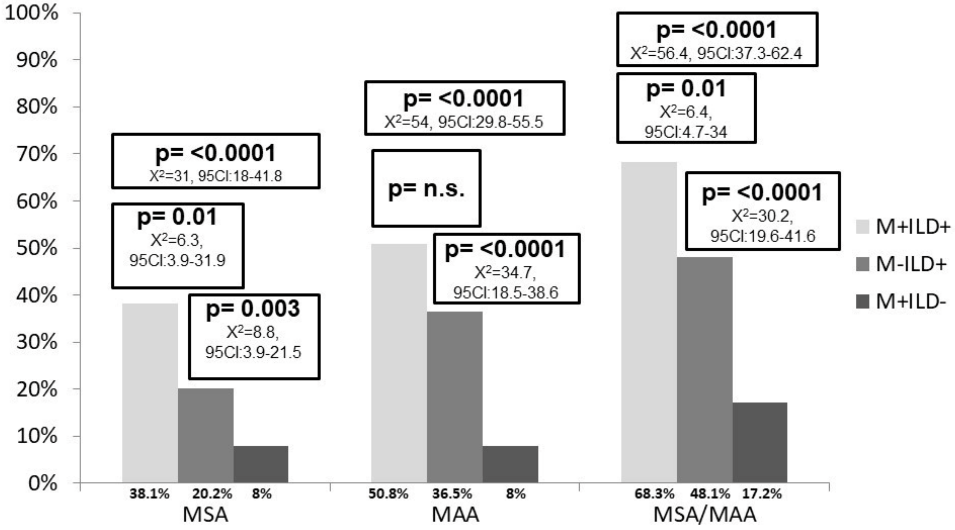 Diagnostics 12 01139 g002