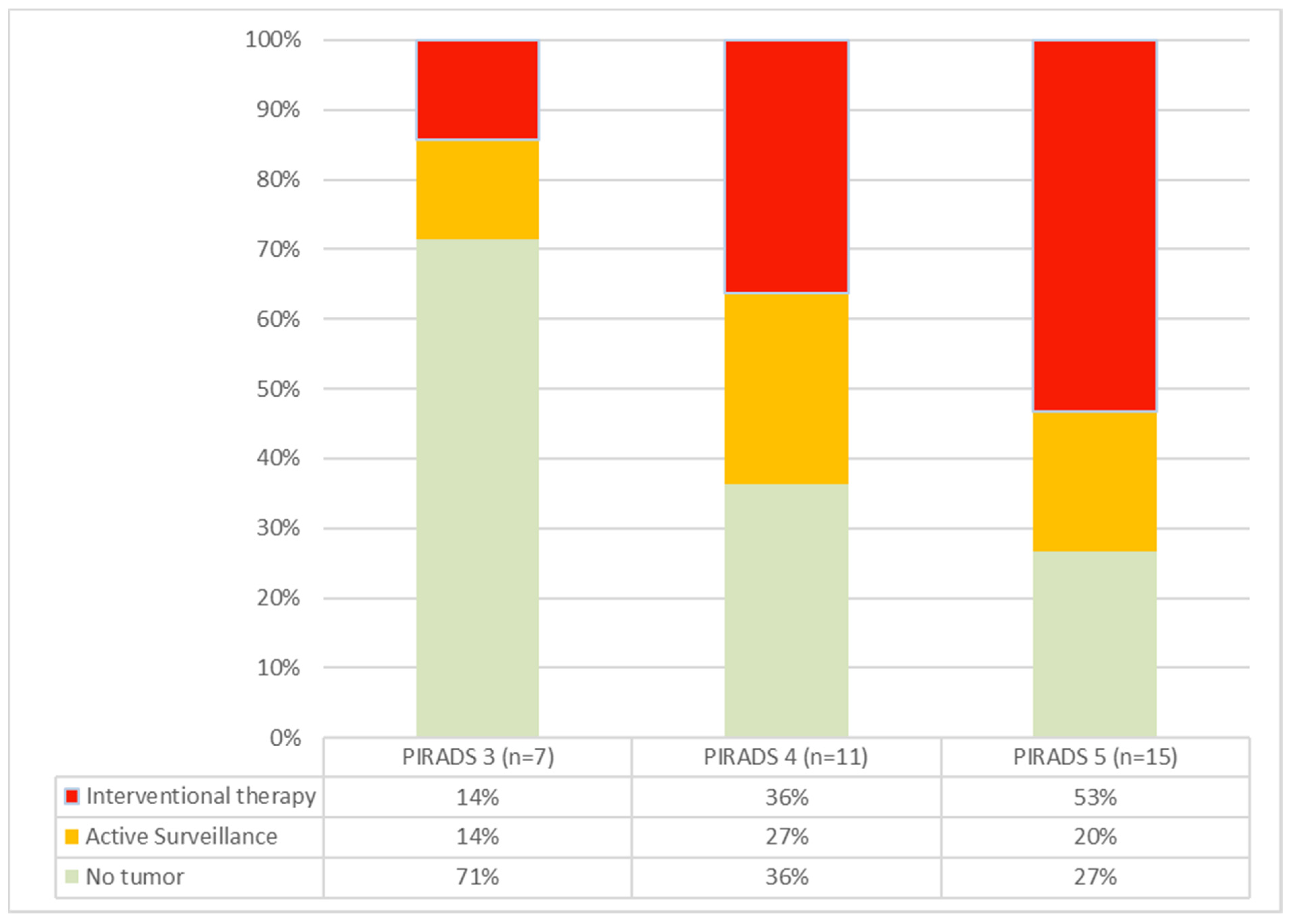 Diagnostics 12 01146 g002