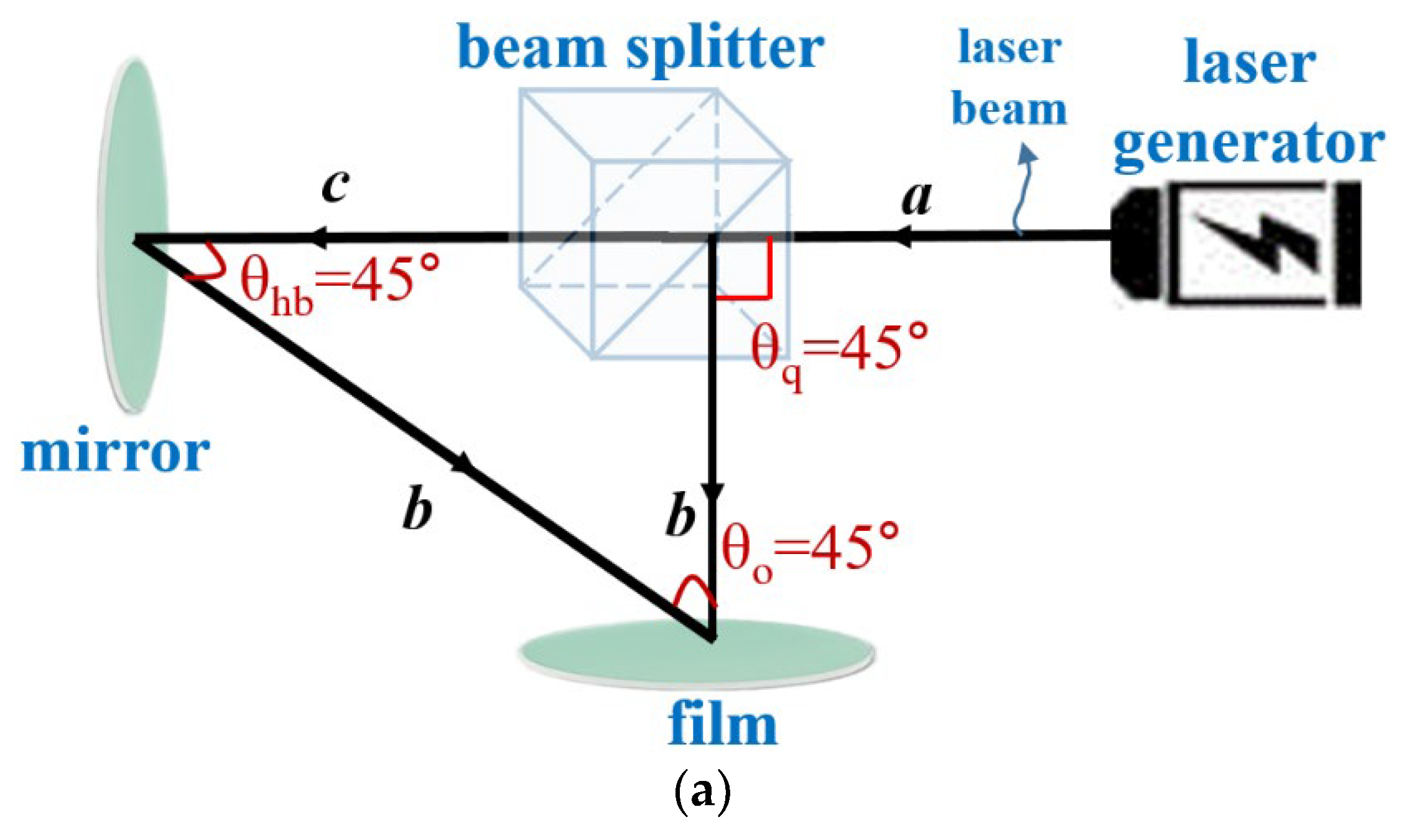 Diagnostics 12 01157 g001a