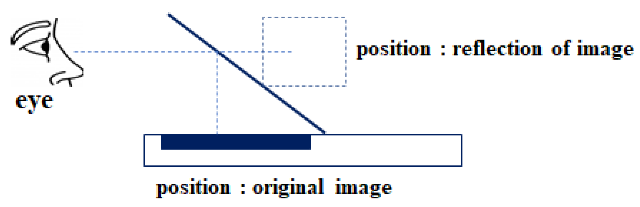 Diagnostics 12 01157 g002