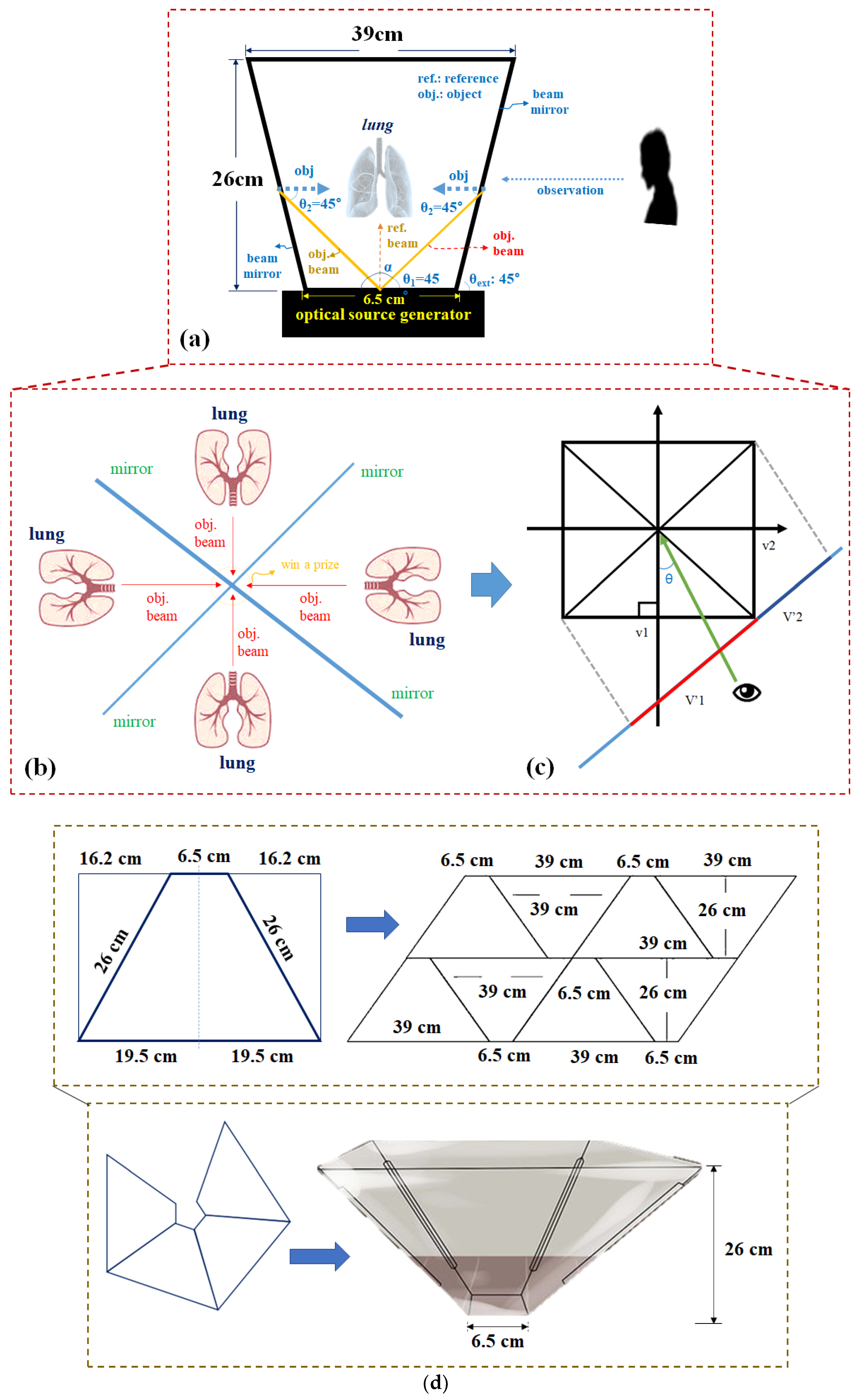 Diagnostics 12 01157 g004