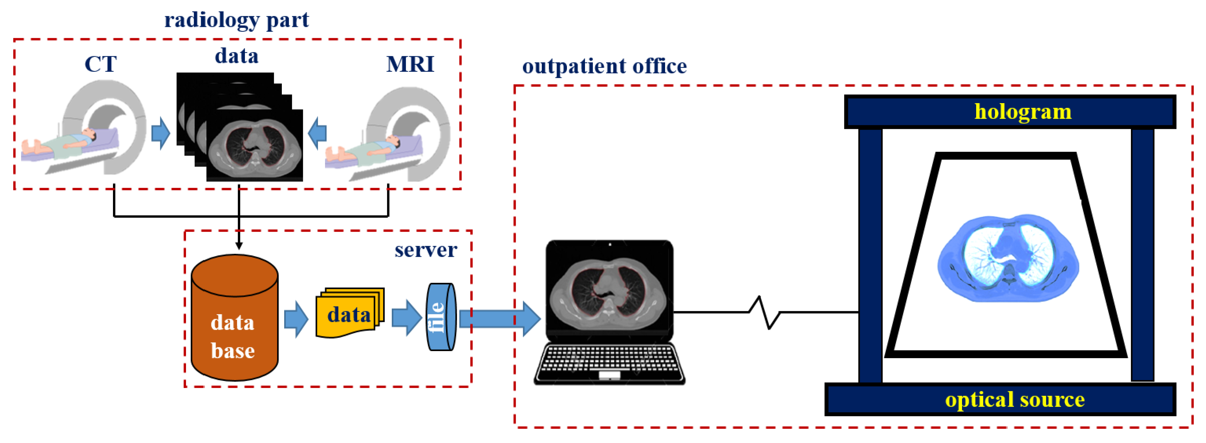 Diagnostics 12 01157 g008