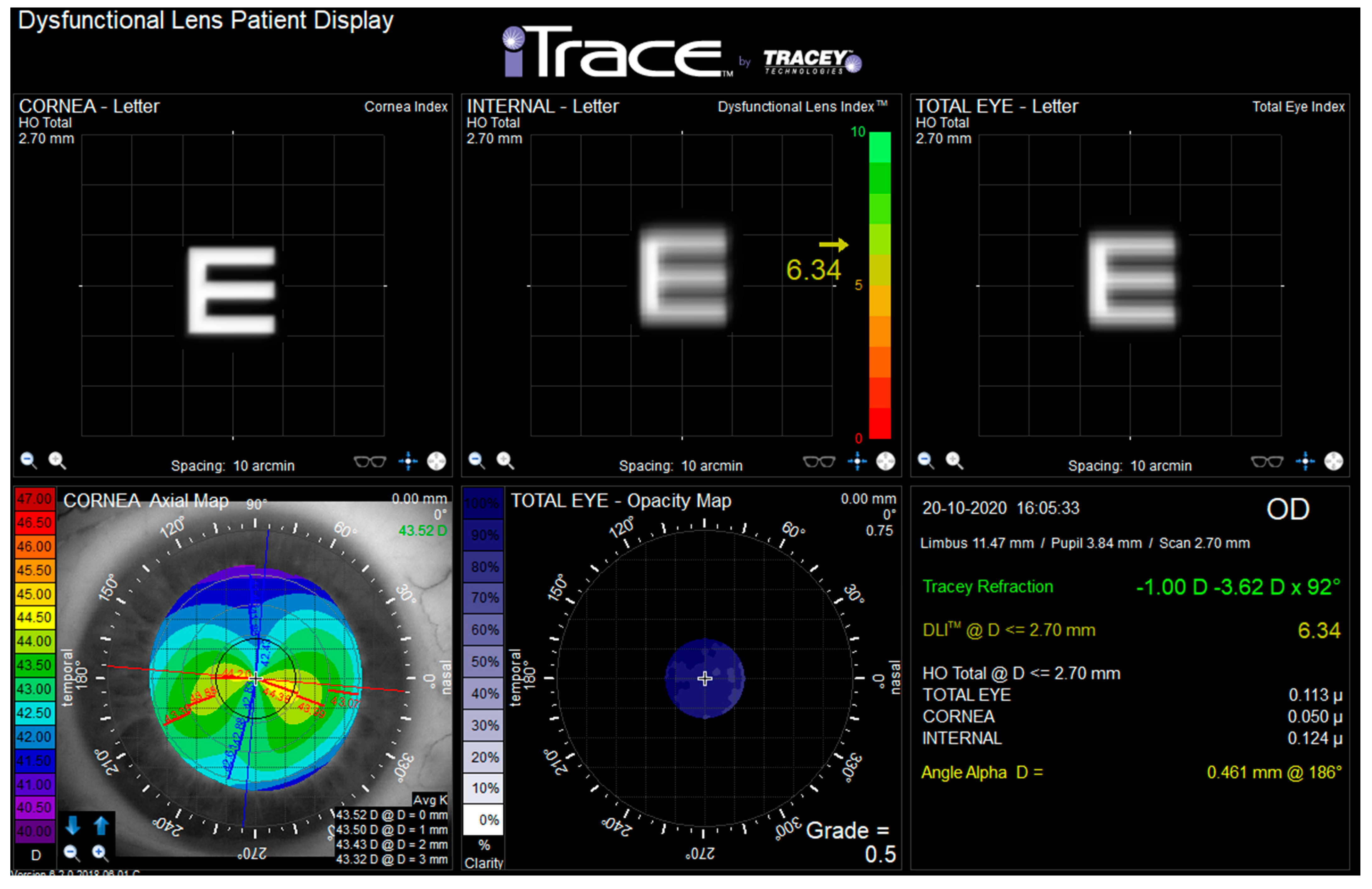 Diagnostics 12 01167 g001