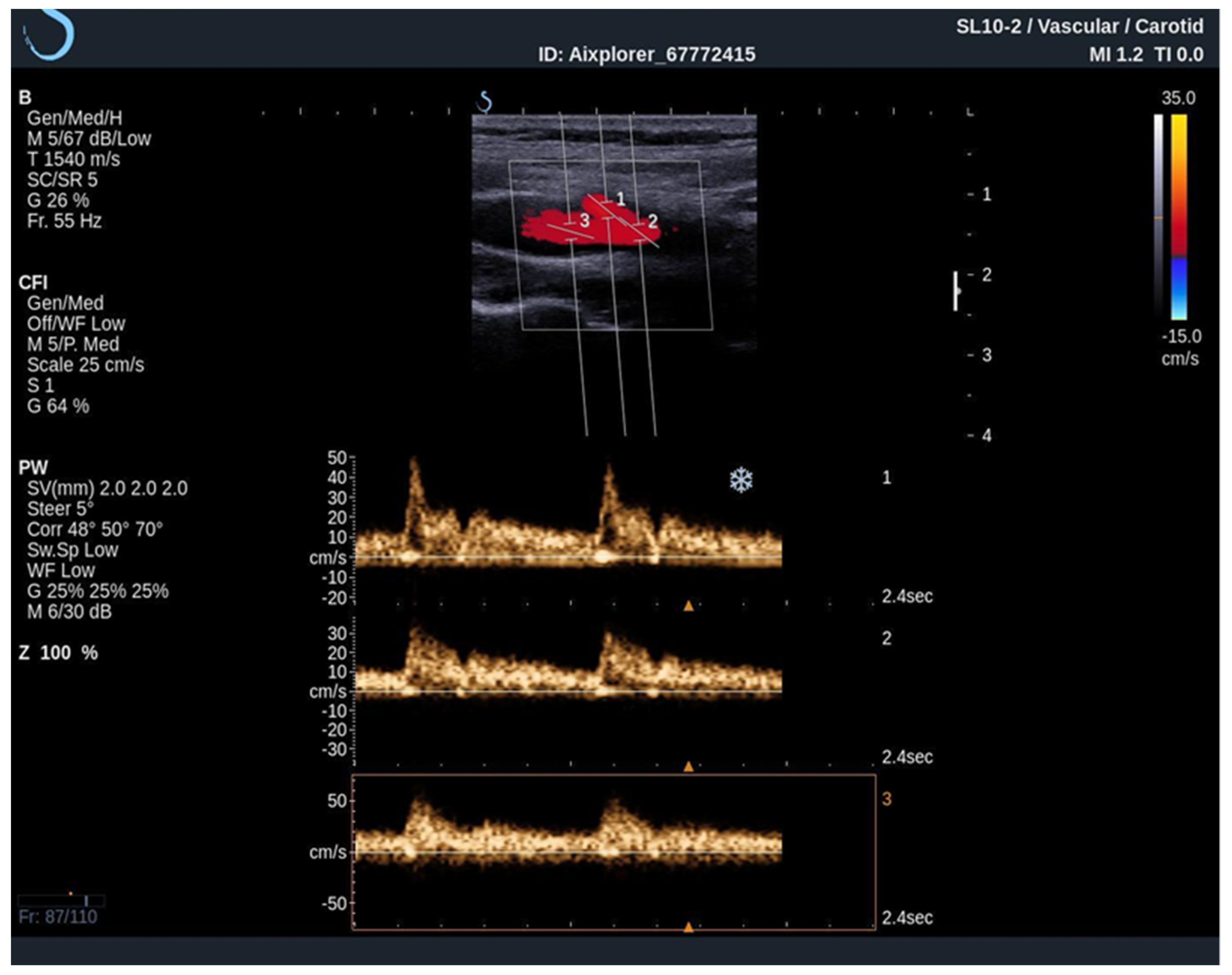 Diagnostics 12 01168 g004