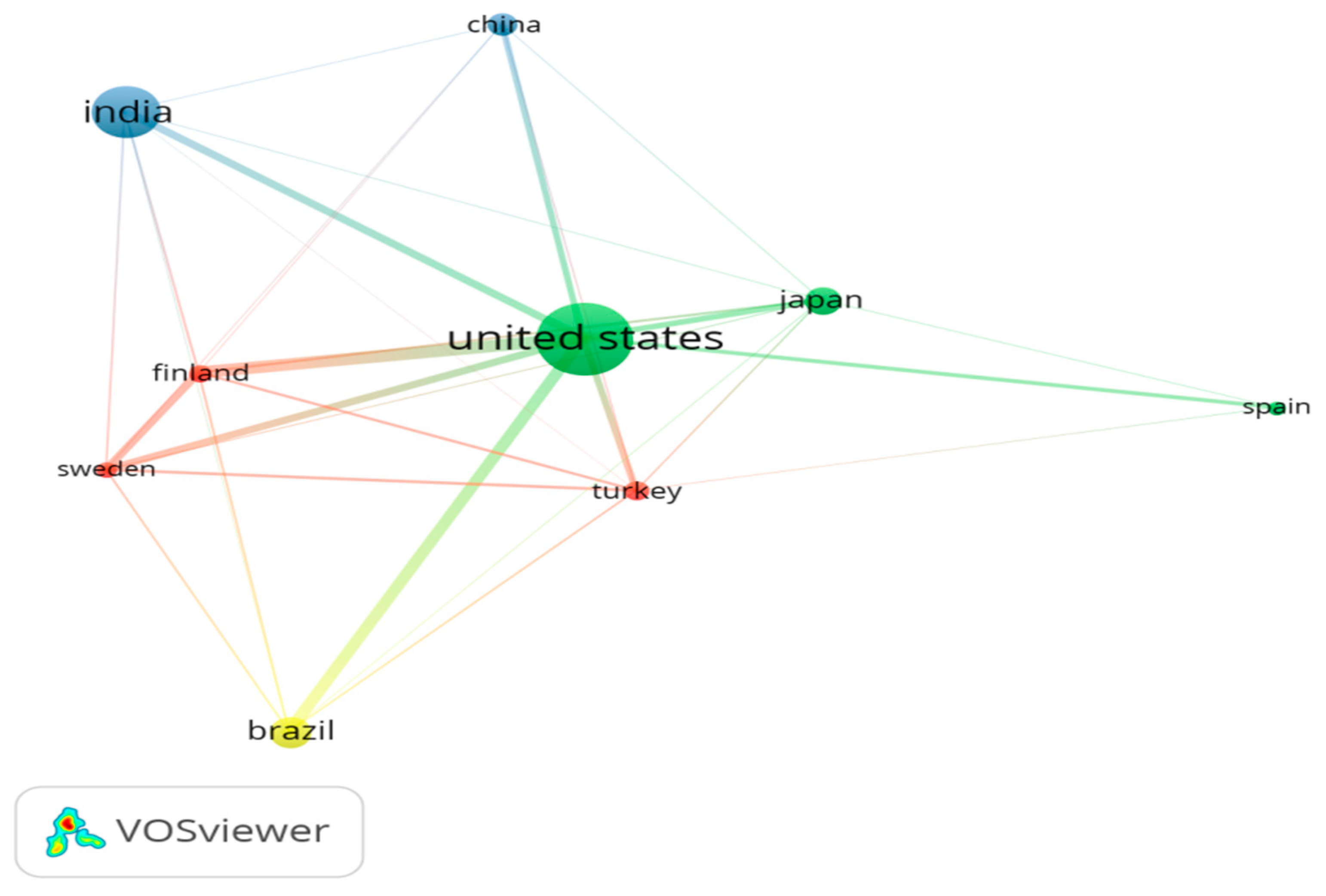 Diagnostics 12 01171 g003