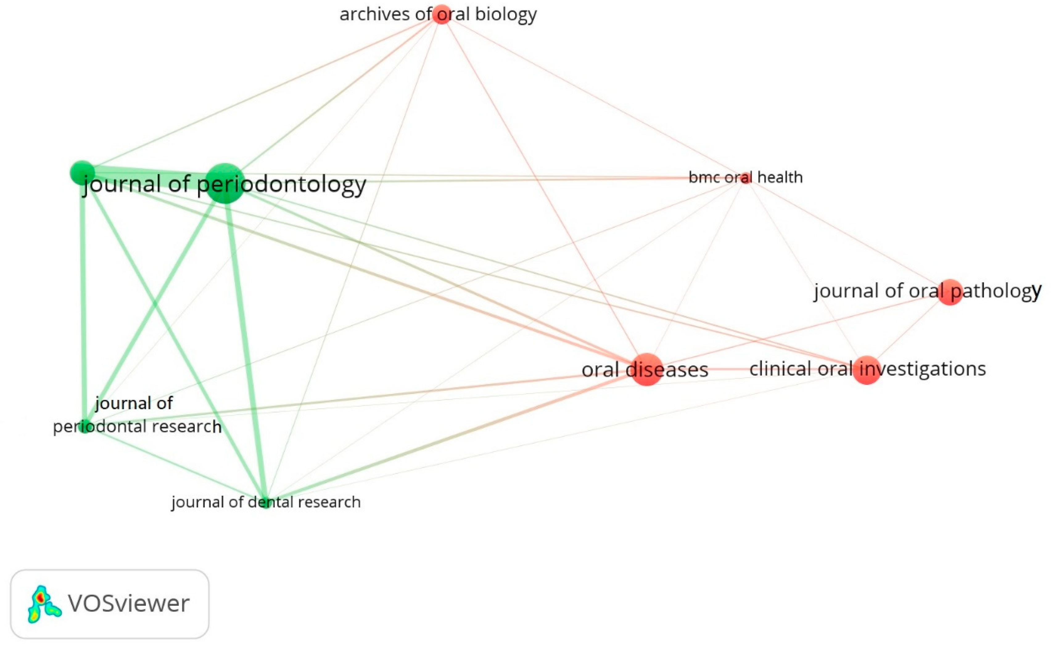 Diagnostics 12 01171 g004
