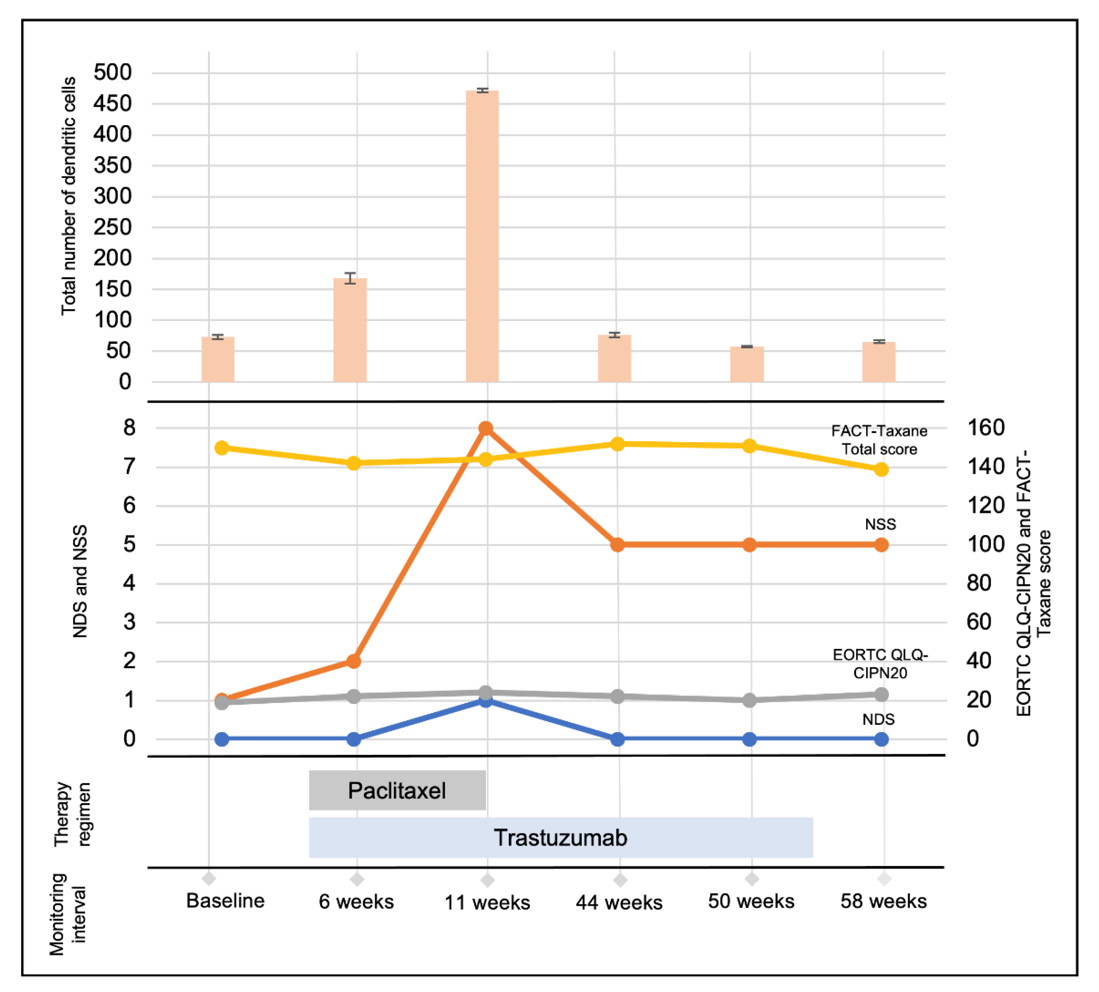 Diagnostics 12 01180 g002