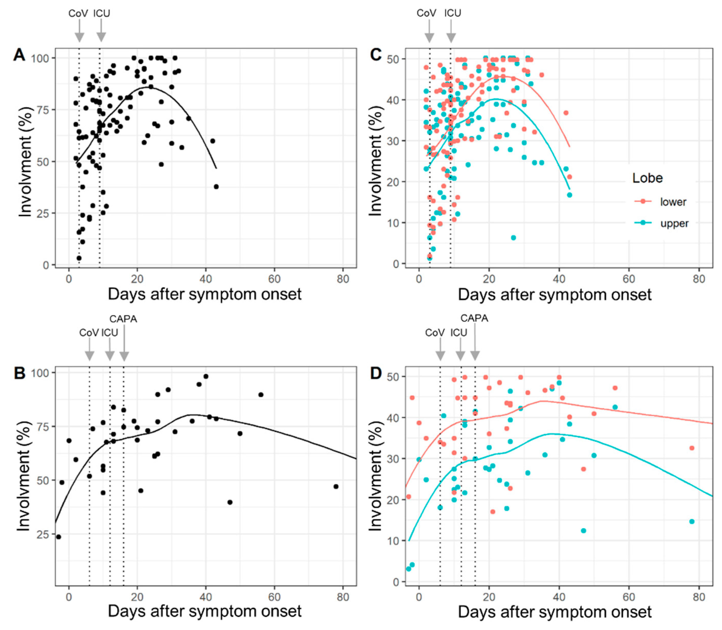 Diagnostics 12 01201 g001 Diagnostics 12 01201 g001