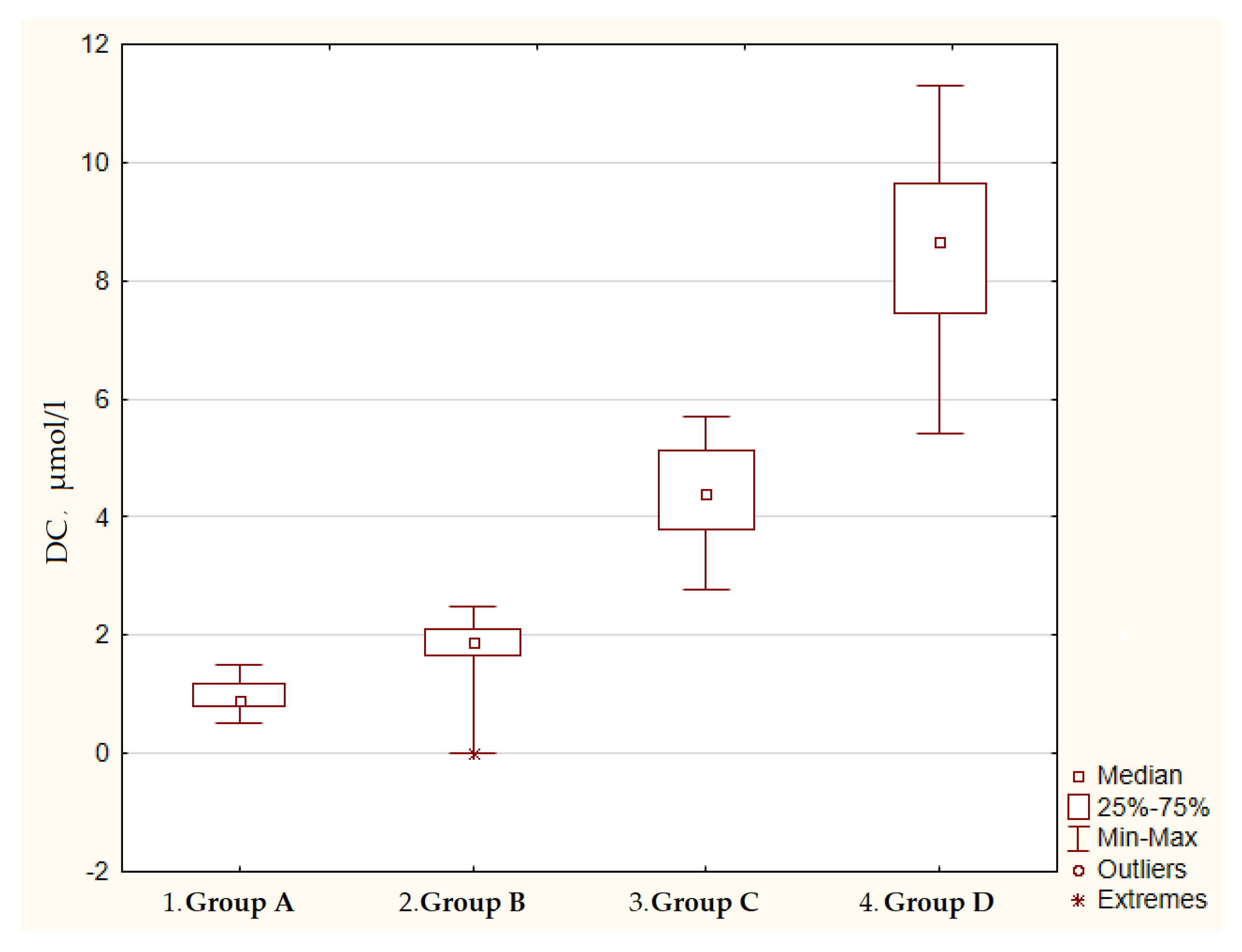 Diagnostics 12 01203 g001