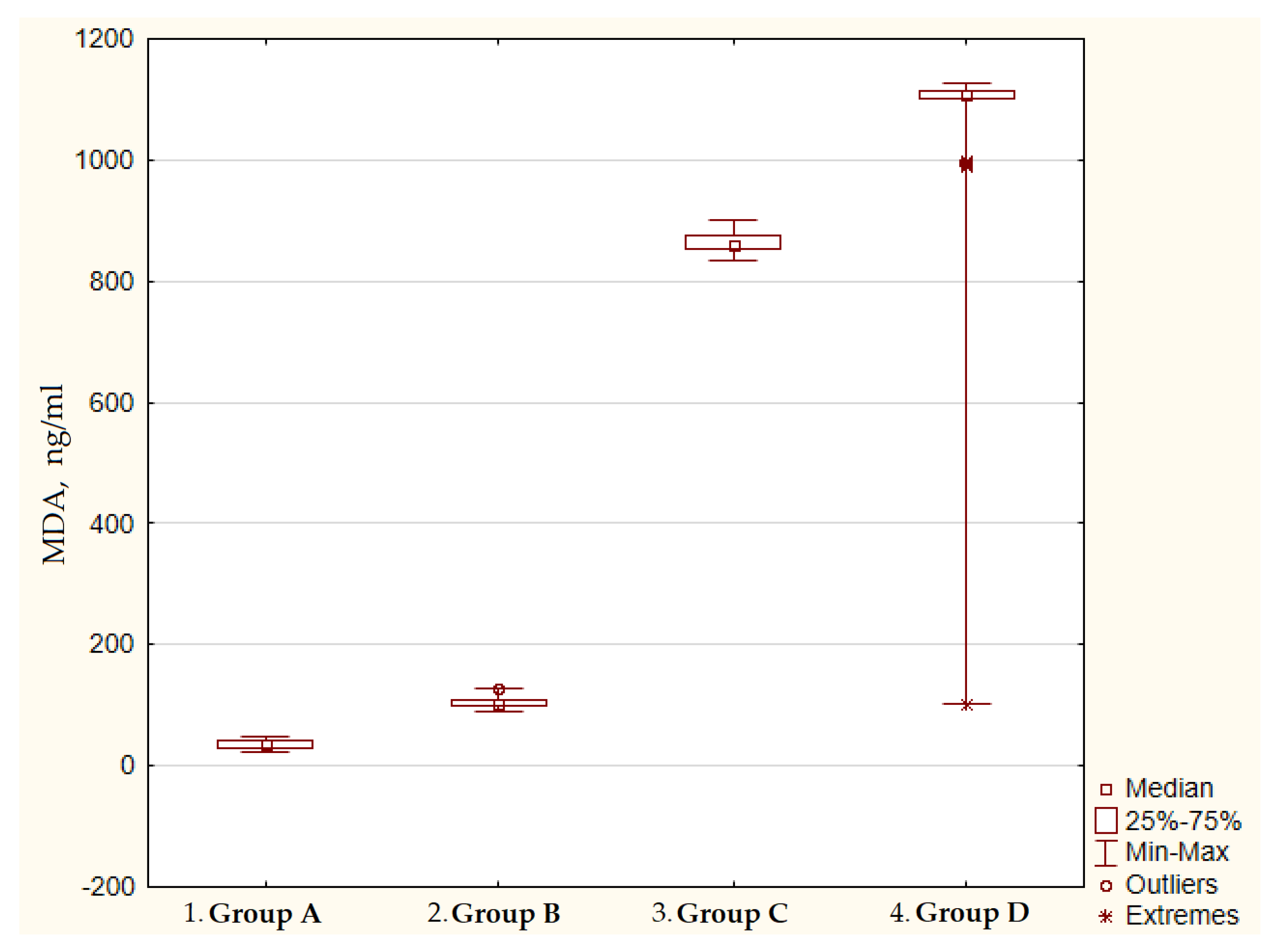 Diagnostics 12 01203 g002