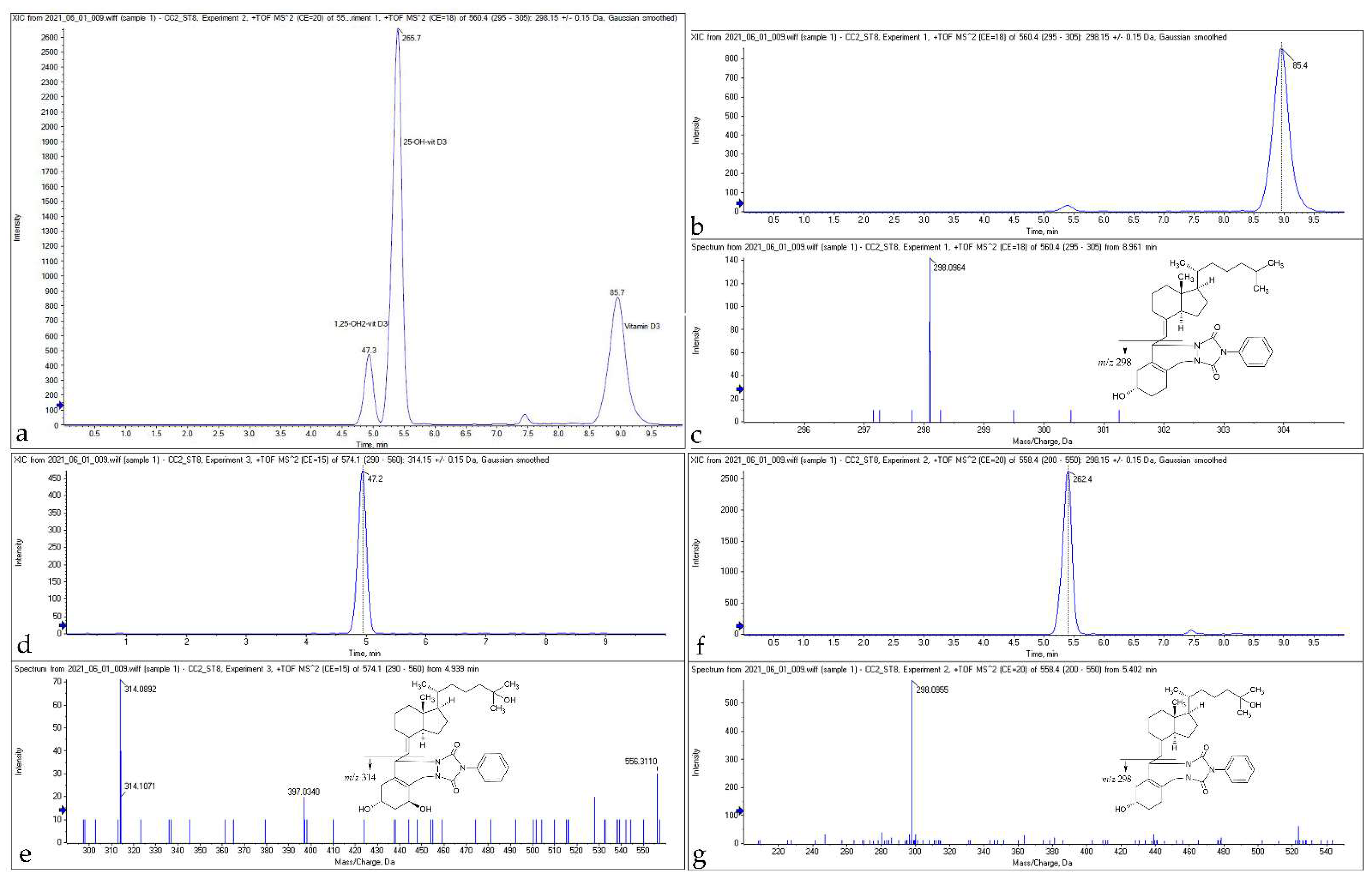 Diagnostics 12 01229 g001