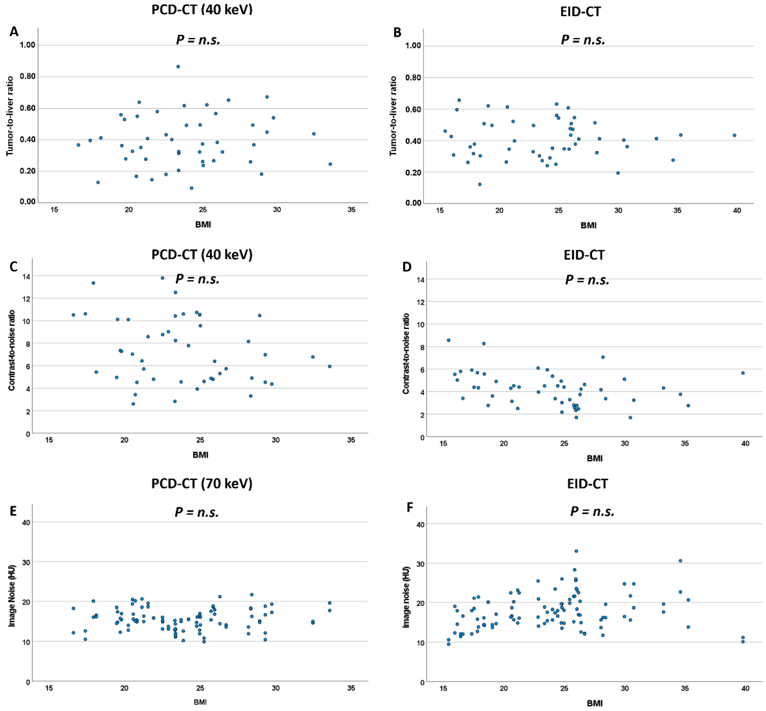 Diagnostics 12 01231 g005