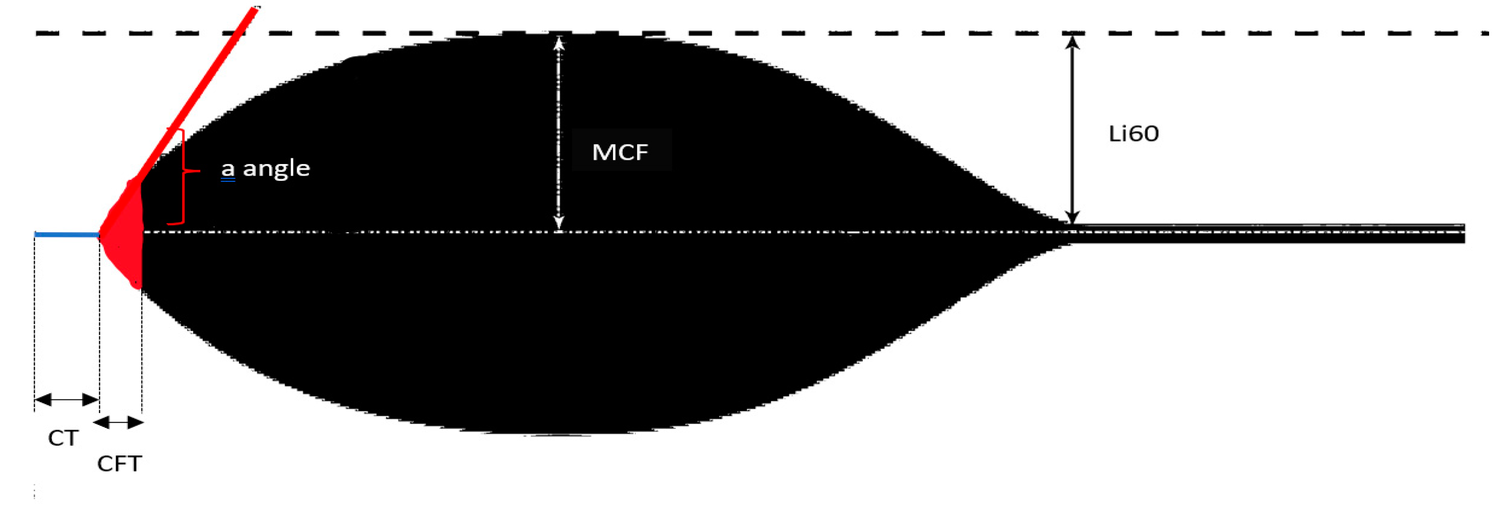 Diagnostics 12 01238 g003