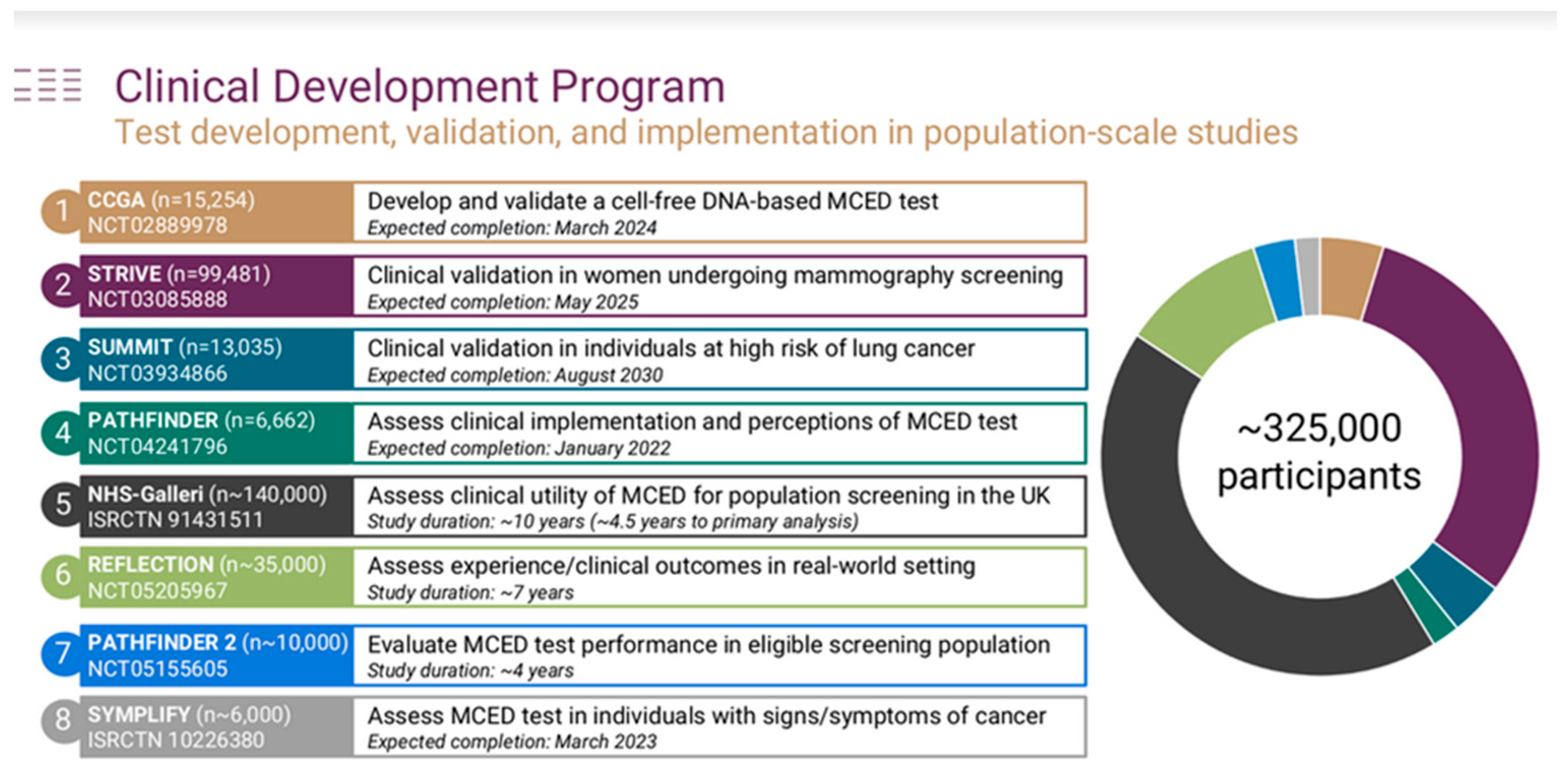 Diagnostics 12 01243 g002