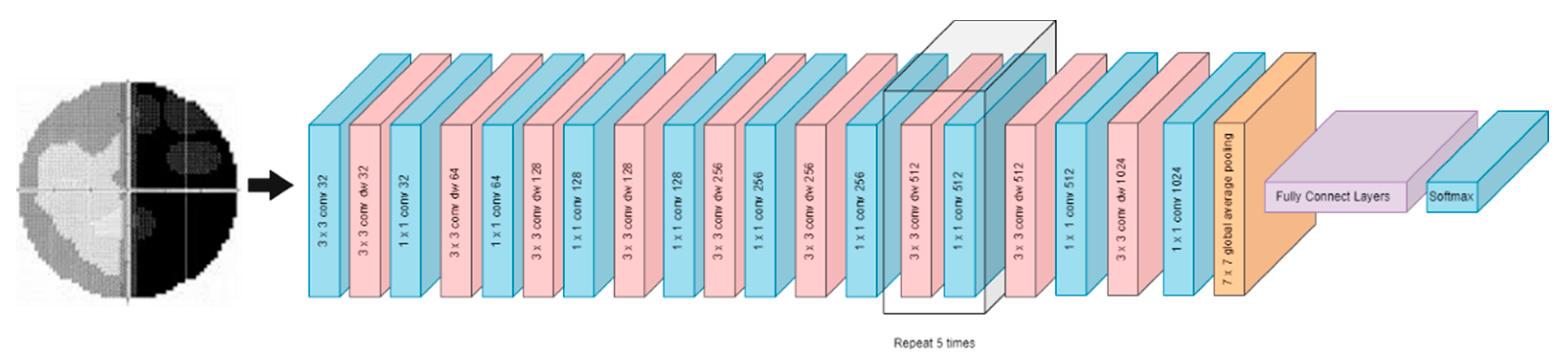Diagnostics 12 01258 g006