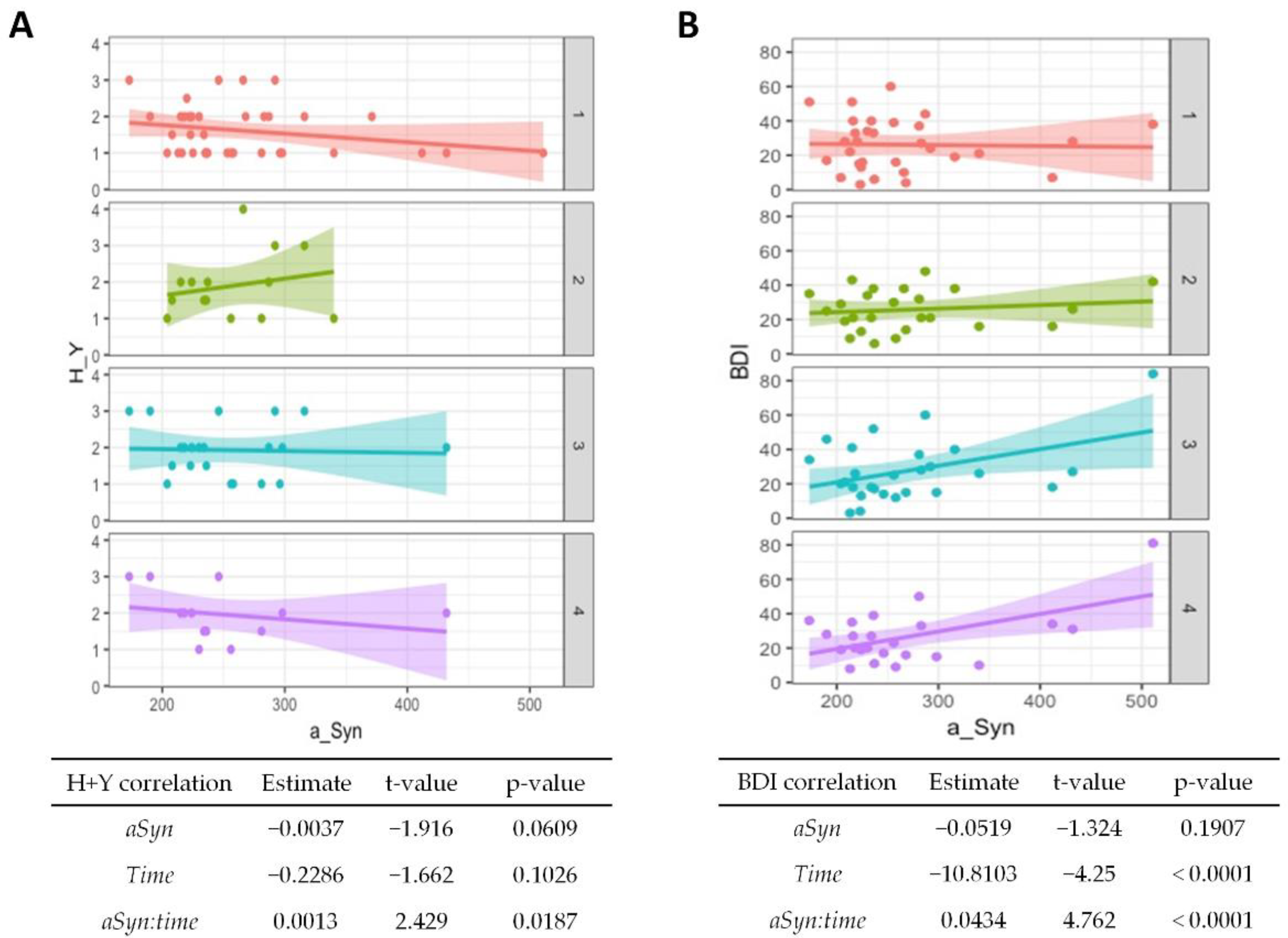 Diagnostics 12 01259 g002