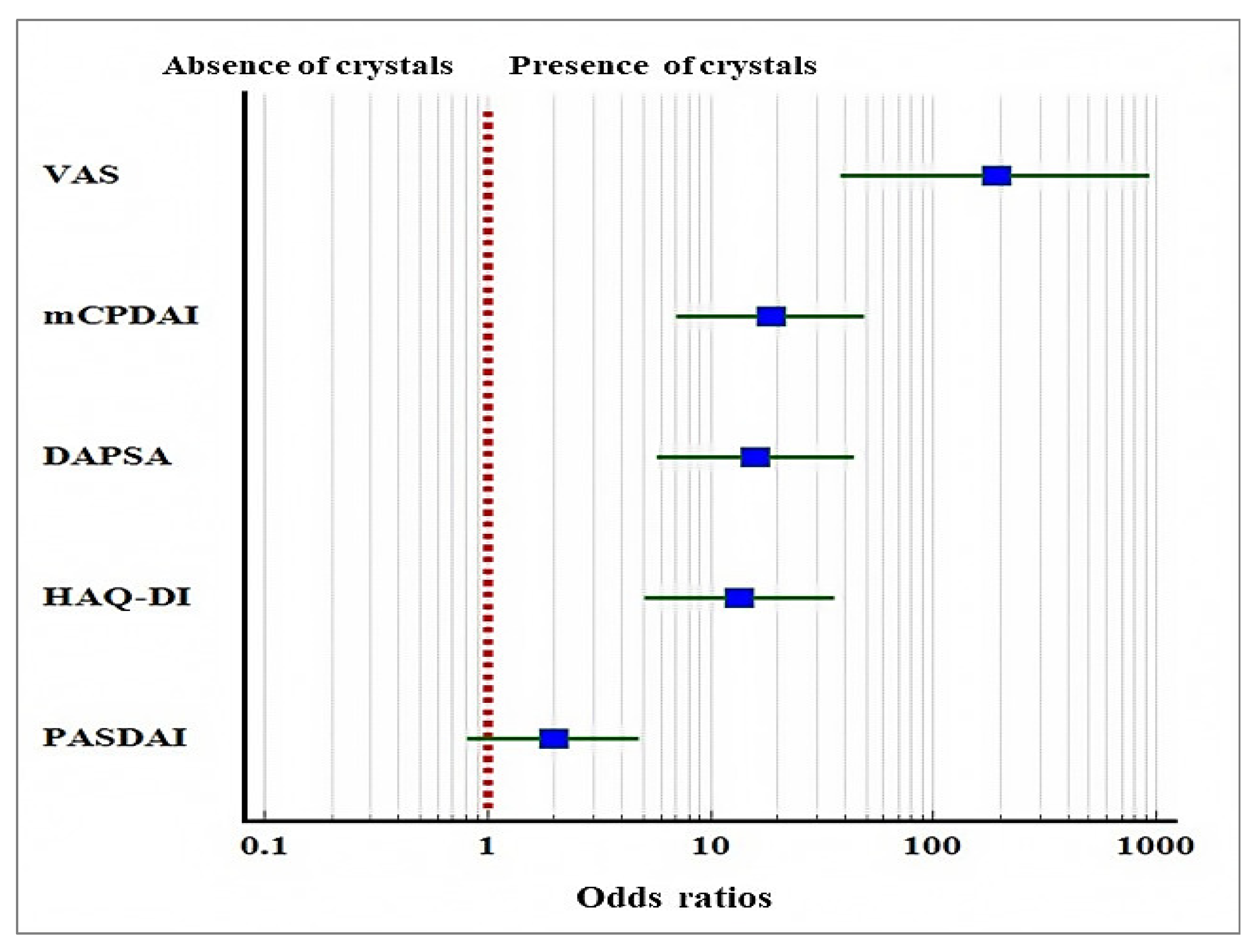 Diagnostics 12 01260 g001