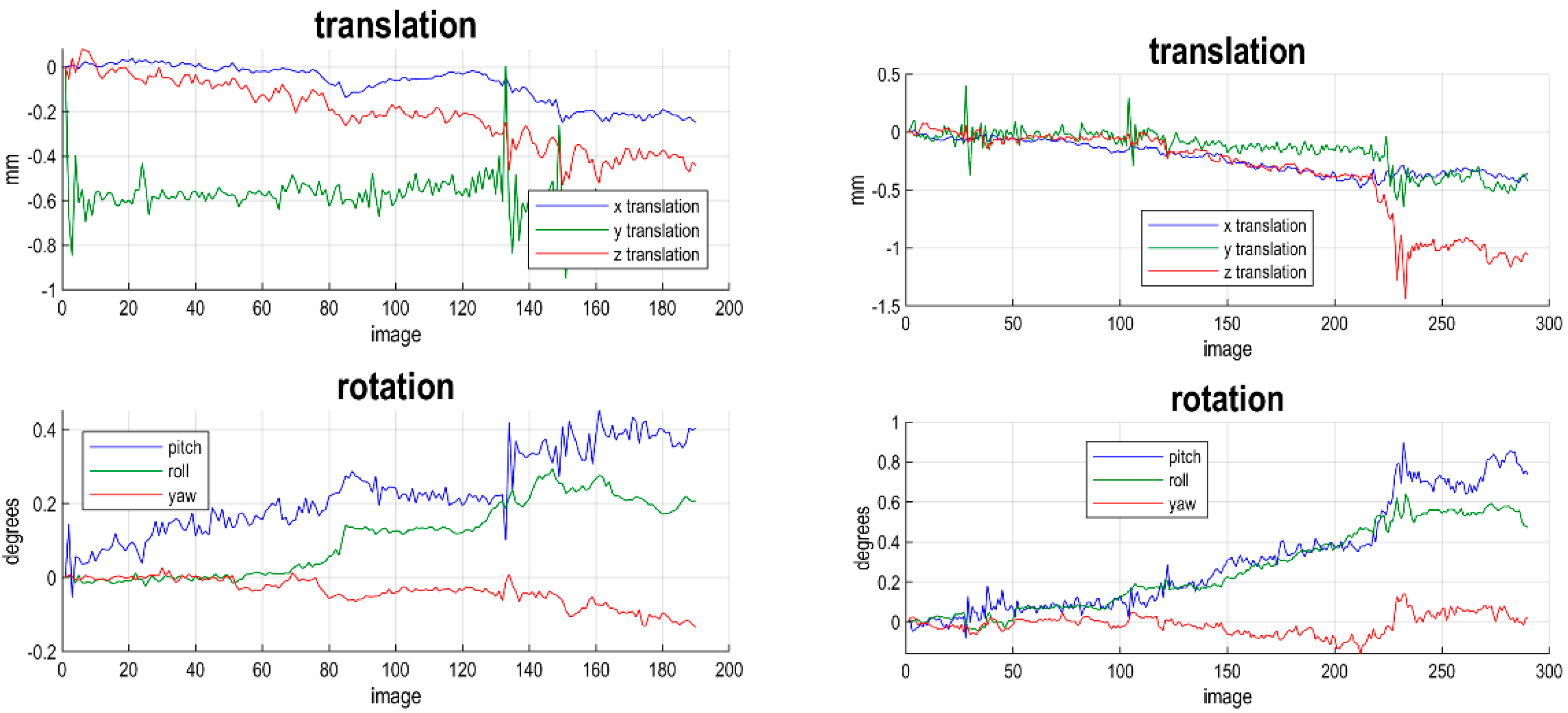 Diagnostics 12 01277 g001