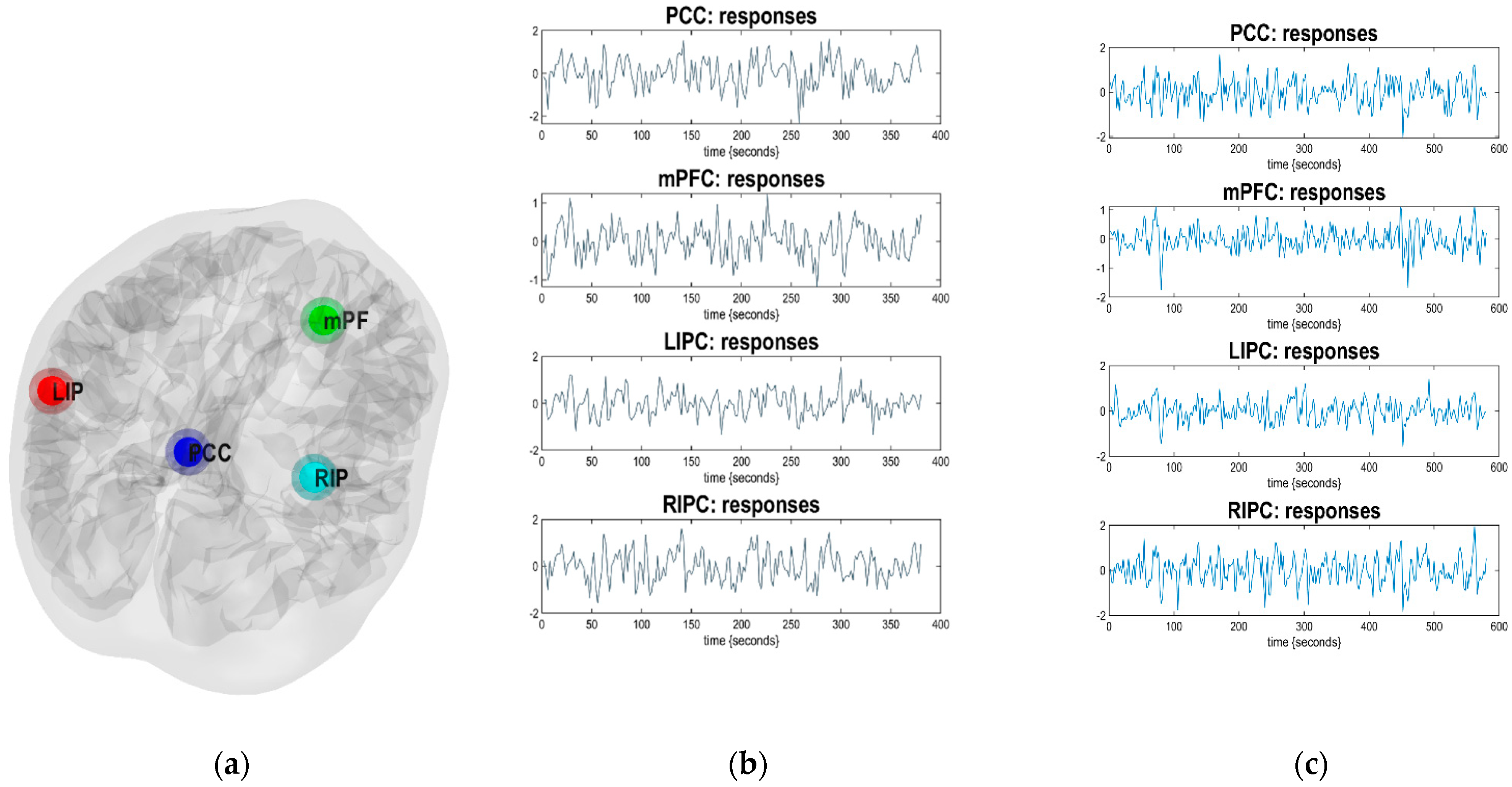Diagnostics 12 01277 g002