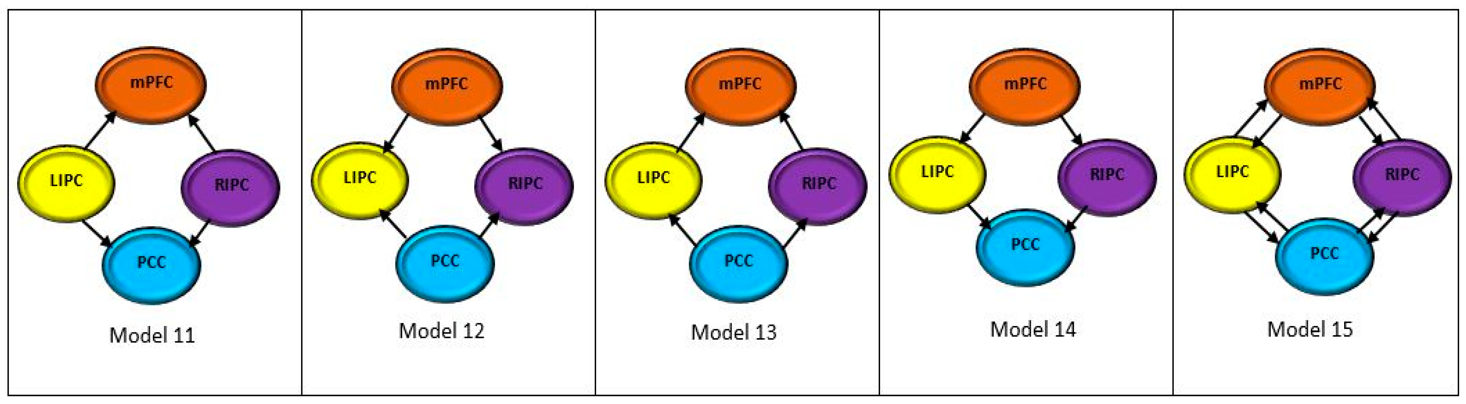Diagnostics 12 01277 g004b