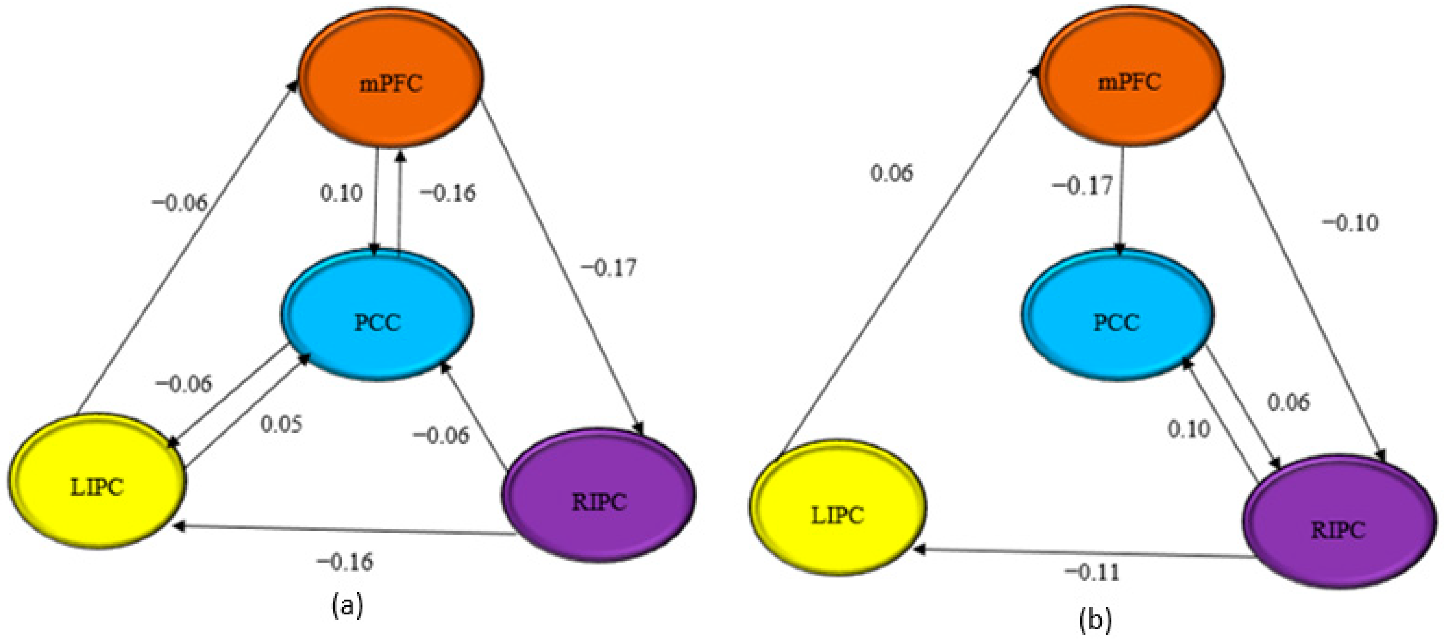 Diagnostics 12 01277 g007