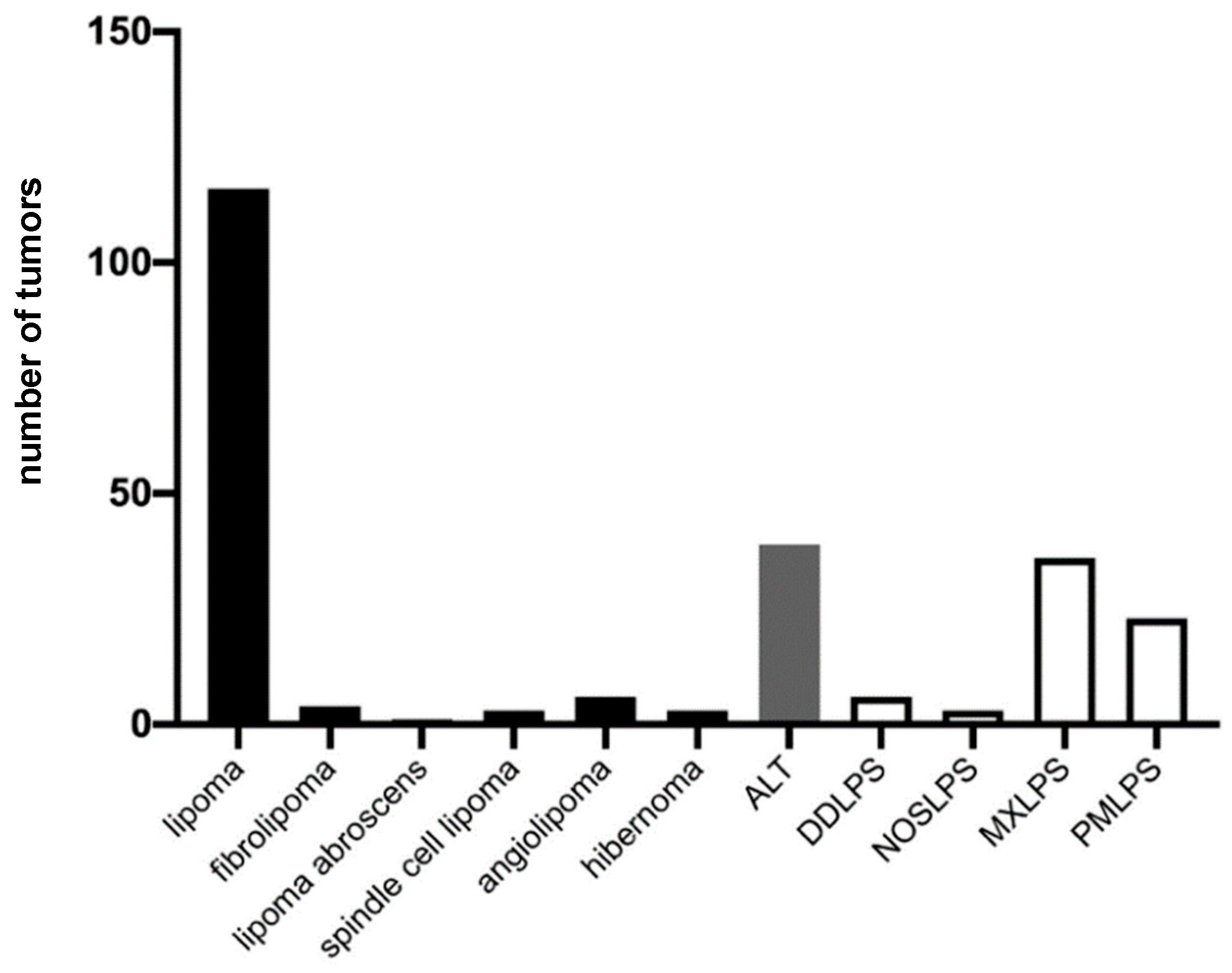 Diagnostics 12 01281 g001