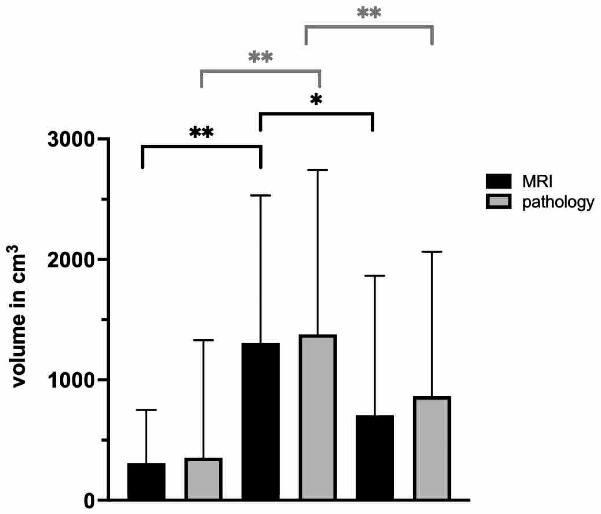Diagnostics 12 01281 g004