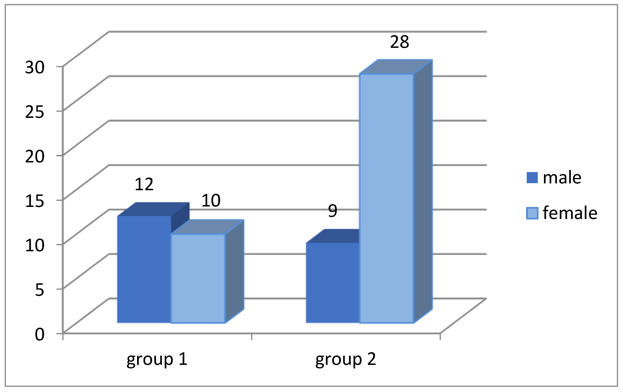 Diagnostics 12 01284 g004