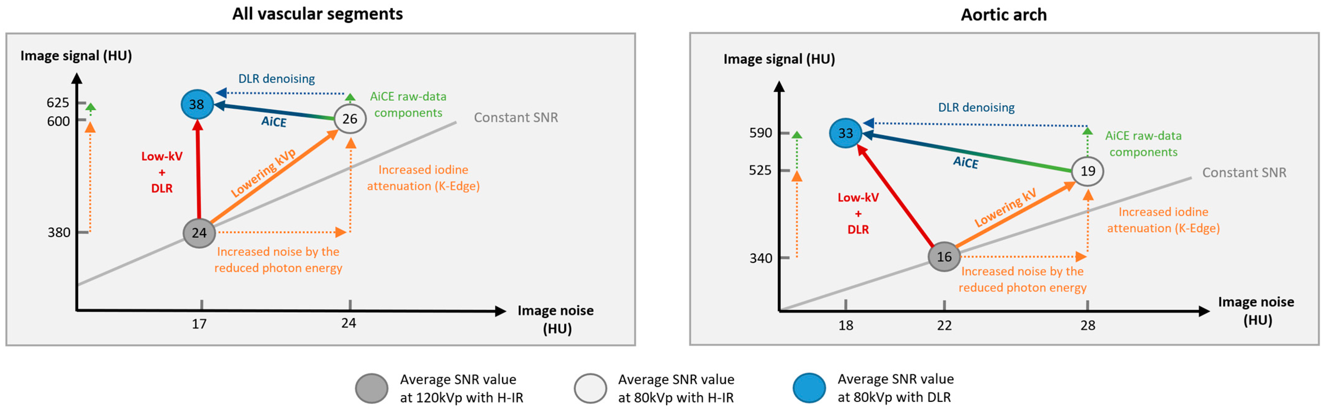 Diagnostics 12 01287 g005