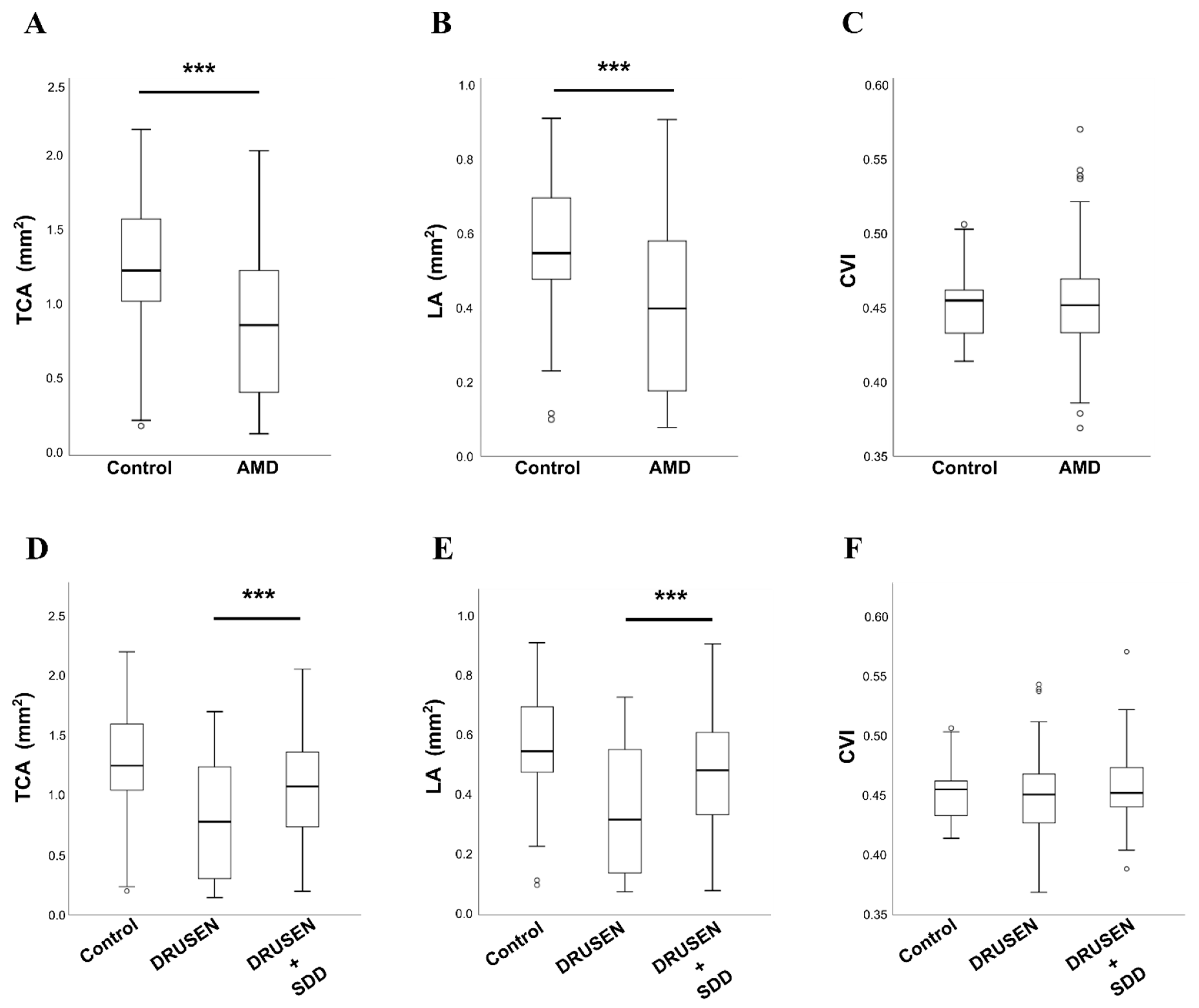 Diagnostics 12 01290 g003 Diagnostics 12 01290 g003