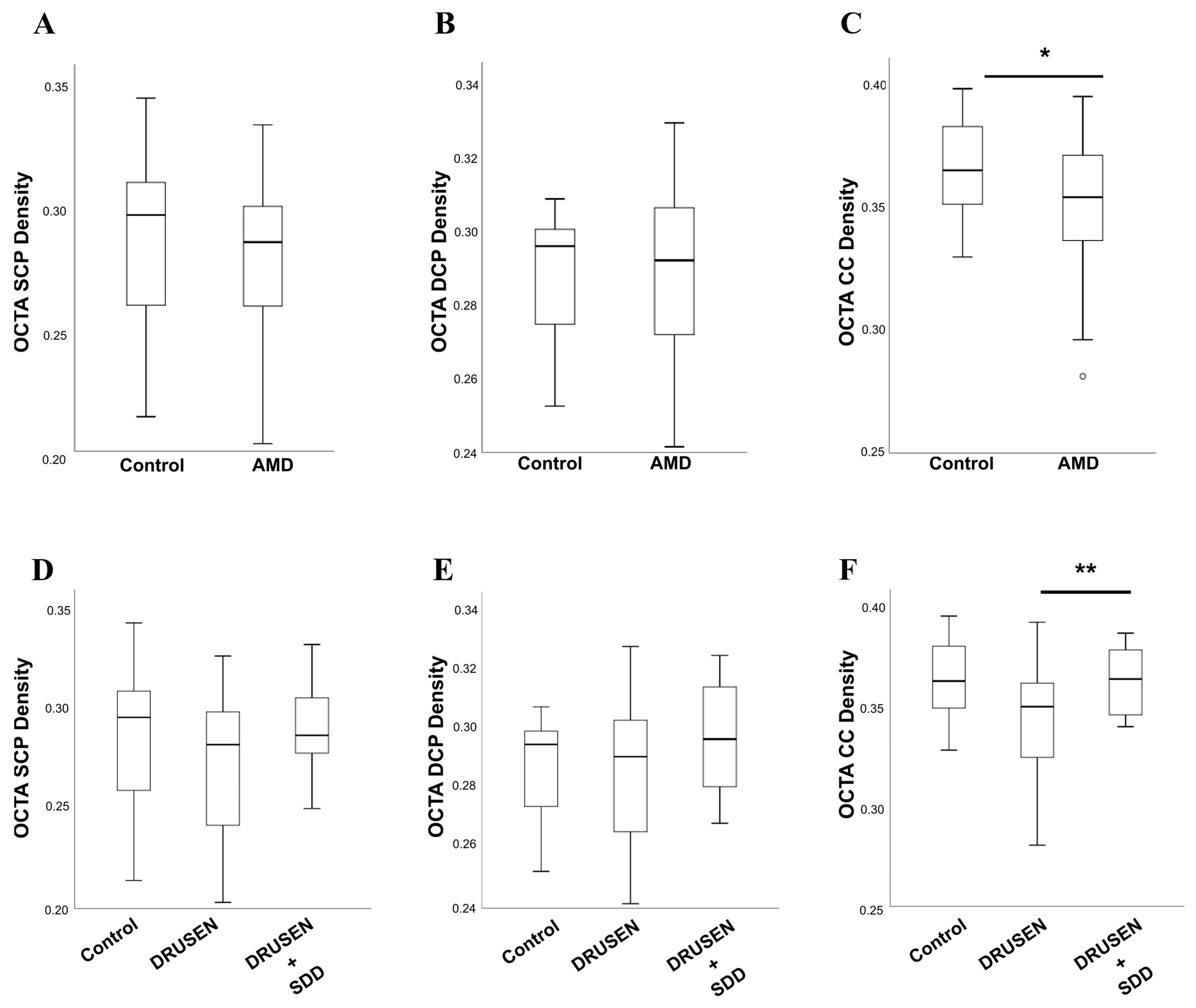Diagnostics 12 01290 g004 Diagnostics 12 01290 g004
