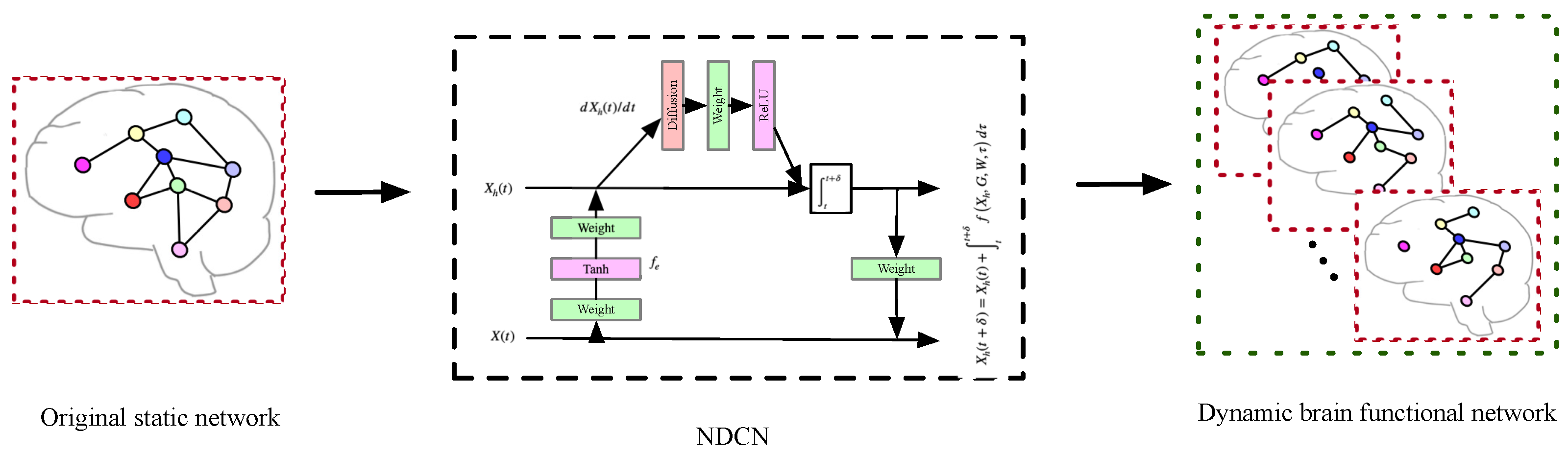 Diagnostics 12 01298 g001