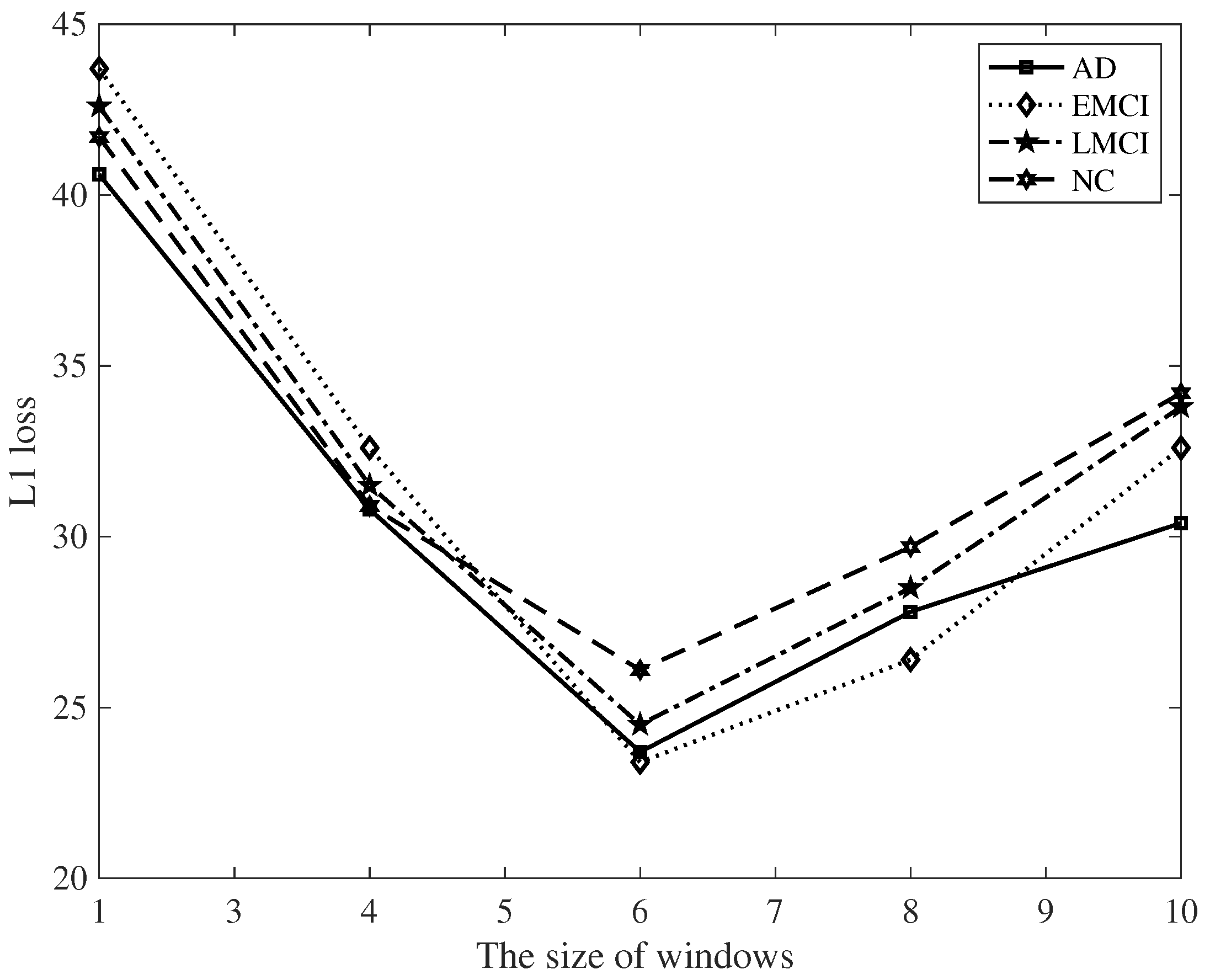 Diagnostics 12 01298 g003