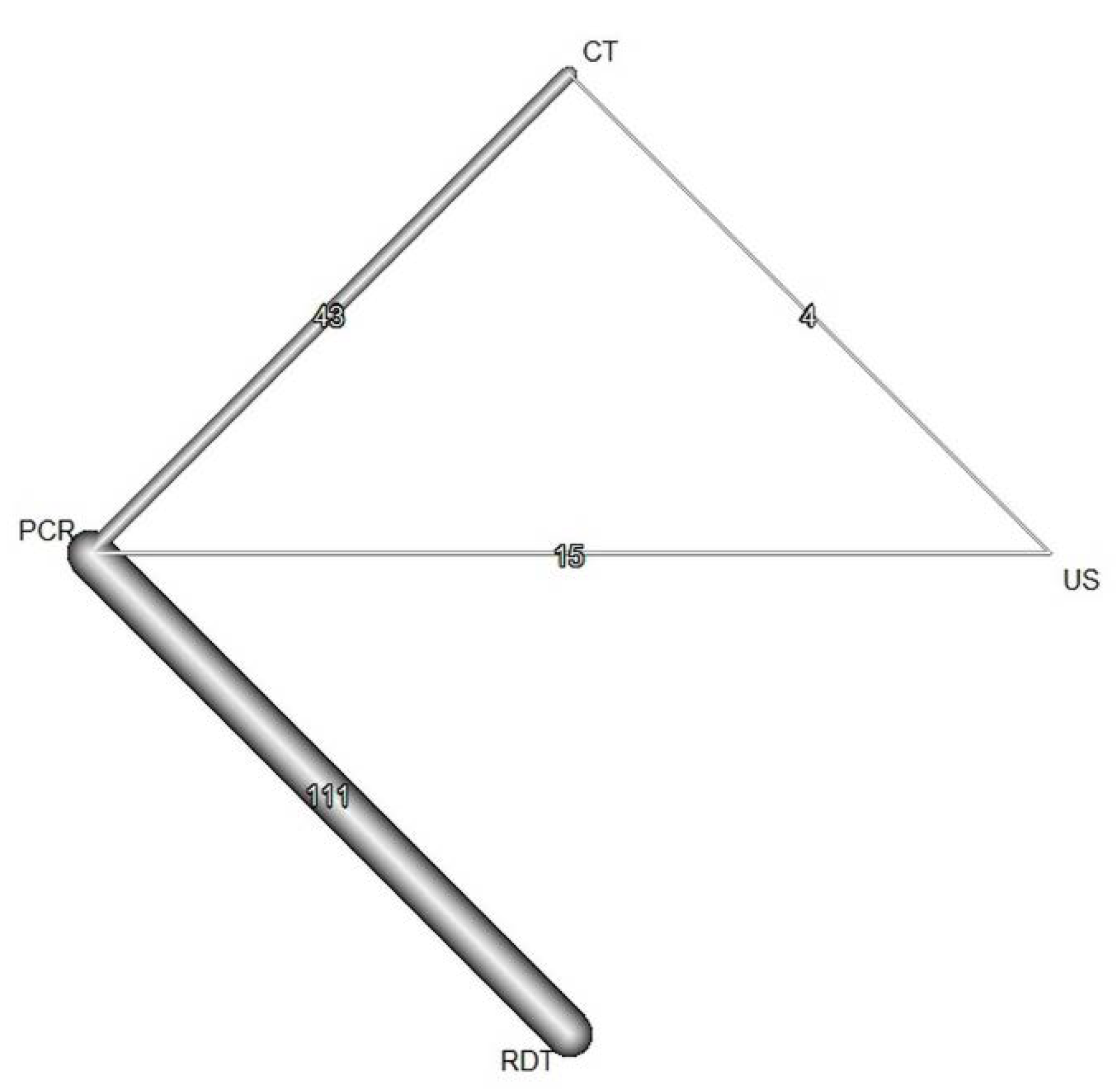 Diagnostics 12 01302 g003