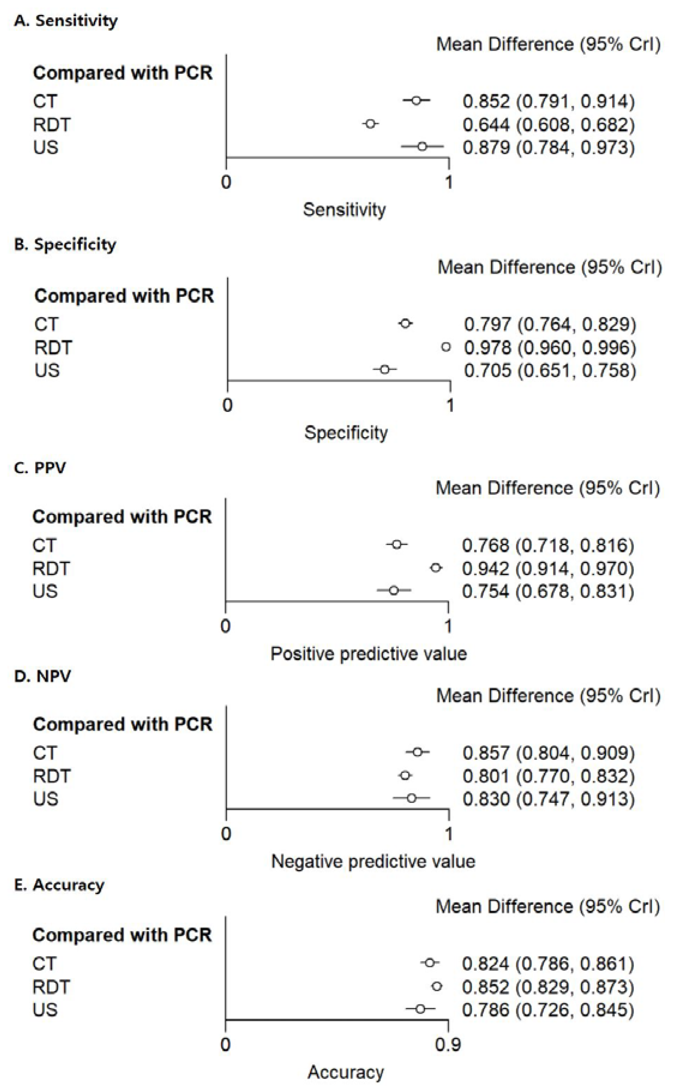 Diagnostics 12 01302 g004