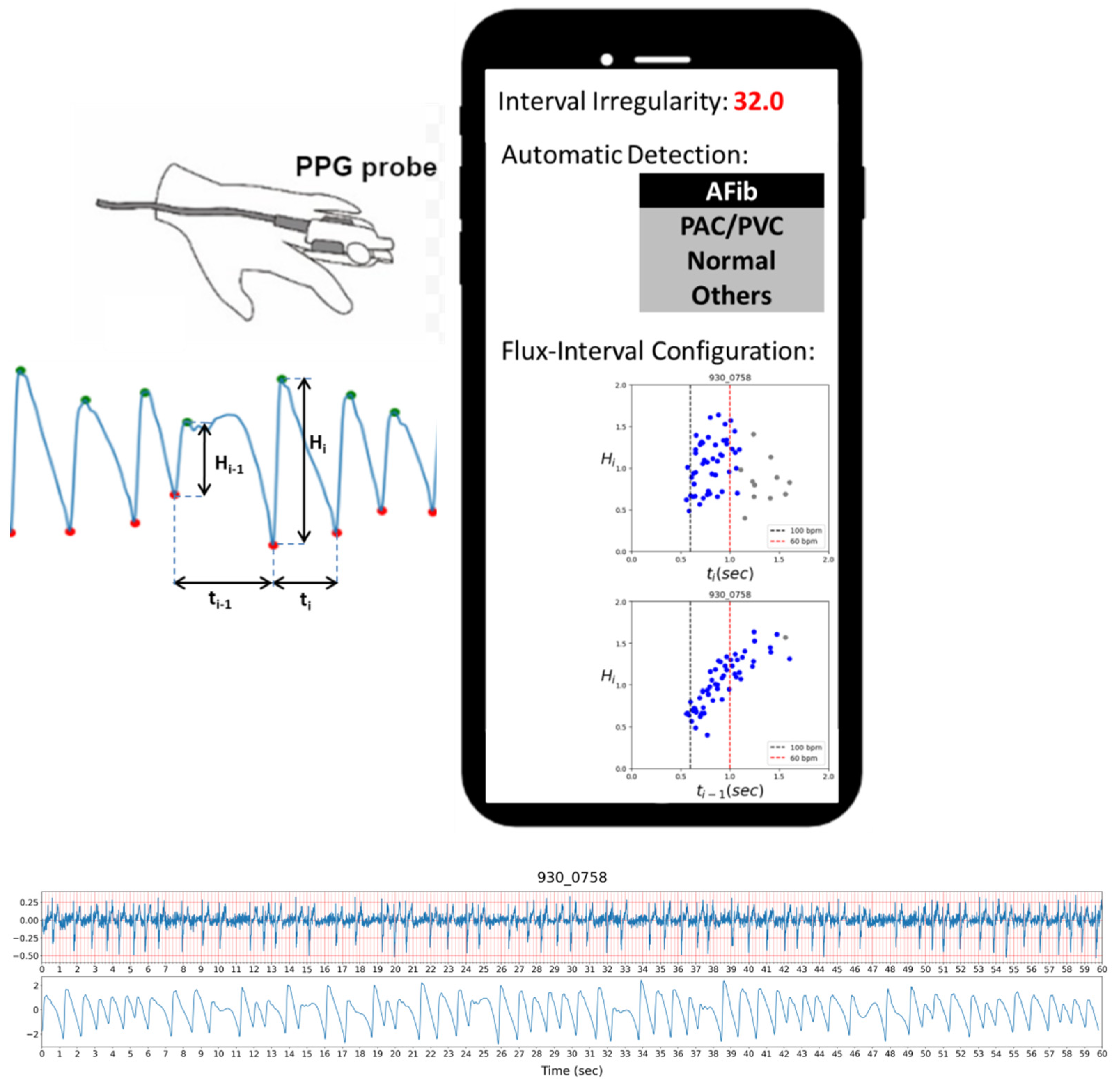 Diagnostics 12 01304 g001