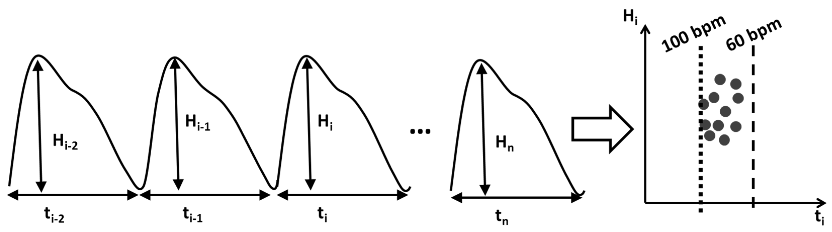 Diagnostics 12 01304 g003