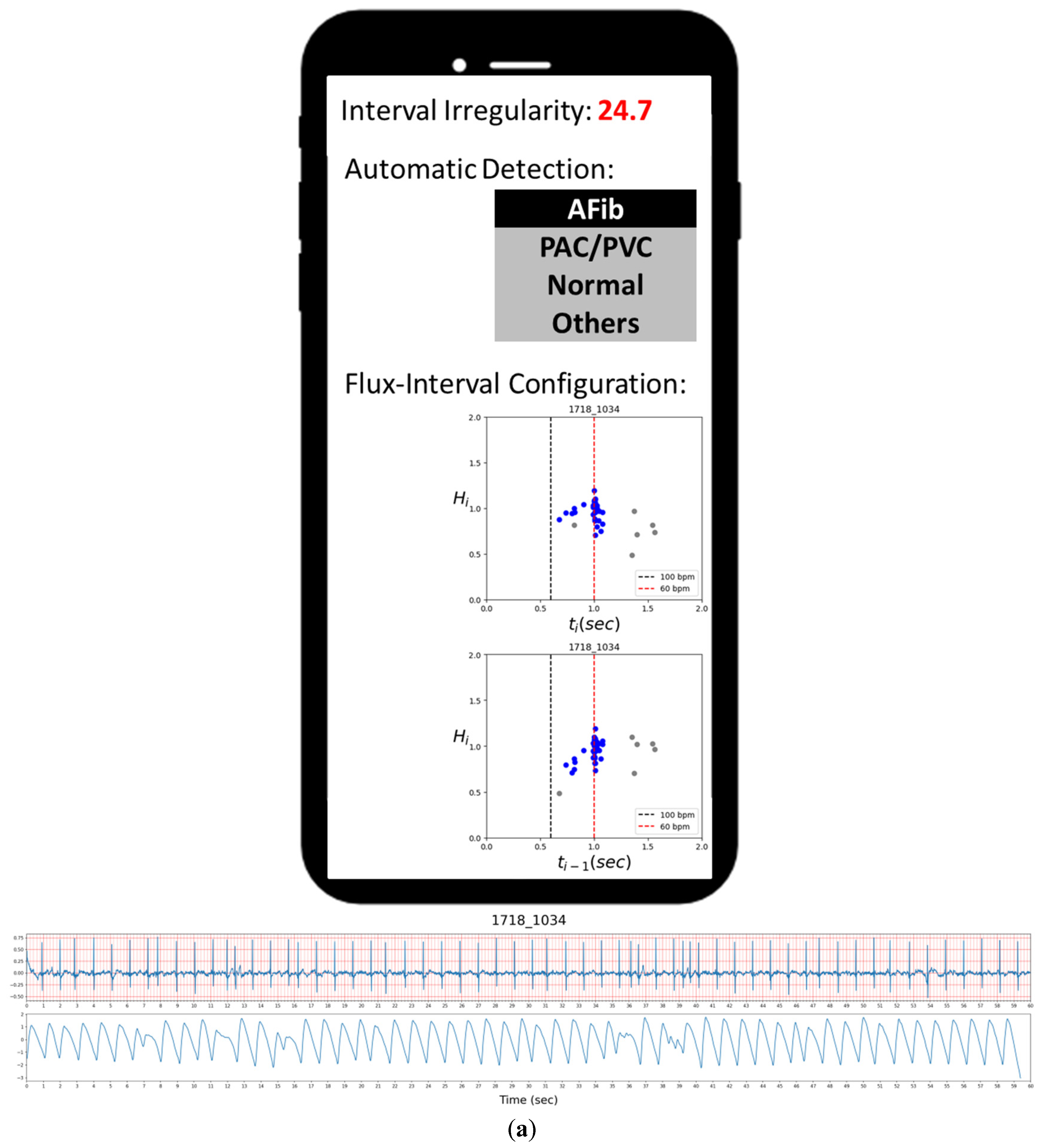 Diagnostics 12 01304 g007a