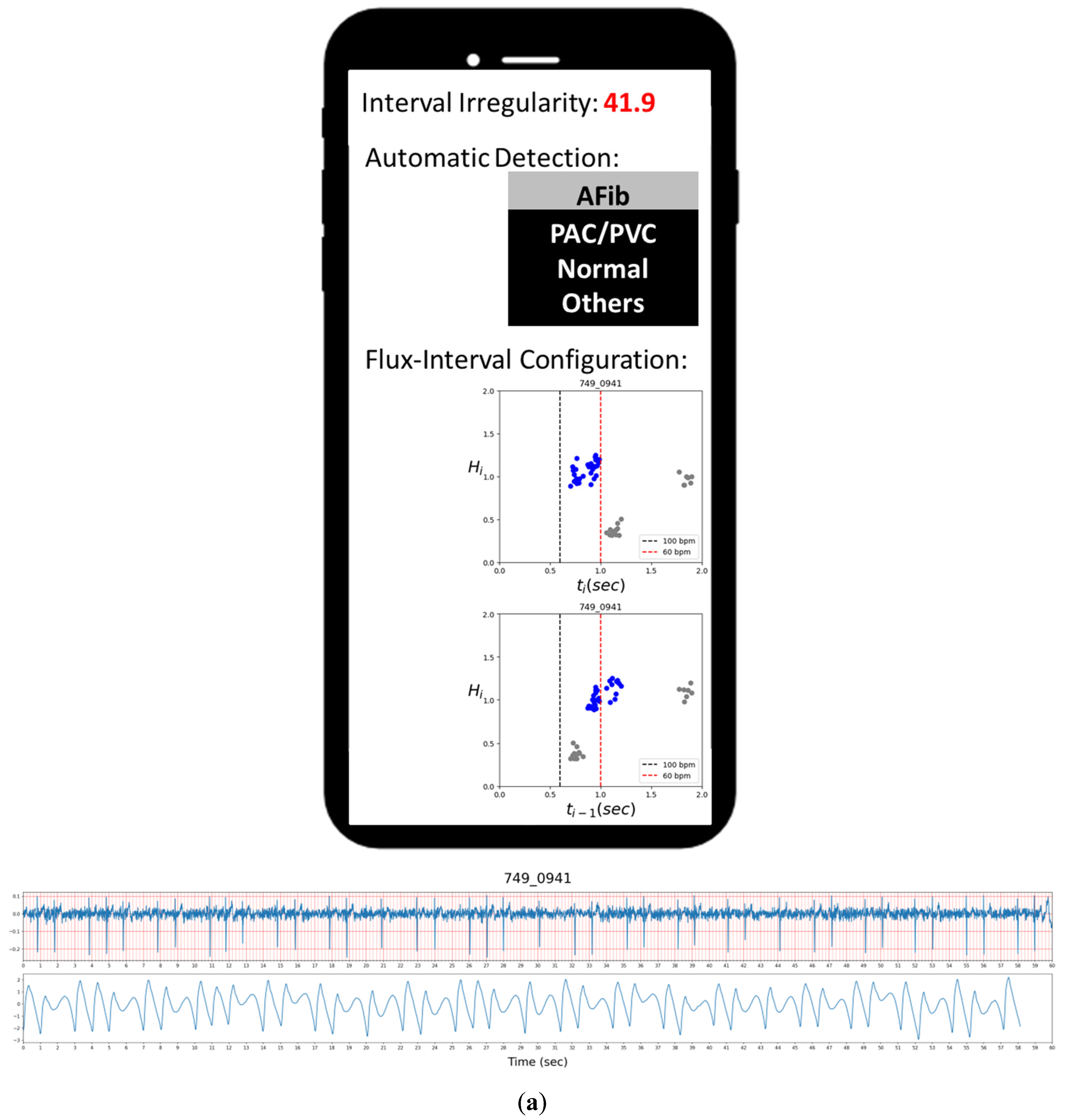 Diagnostics 12 01304 g008a