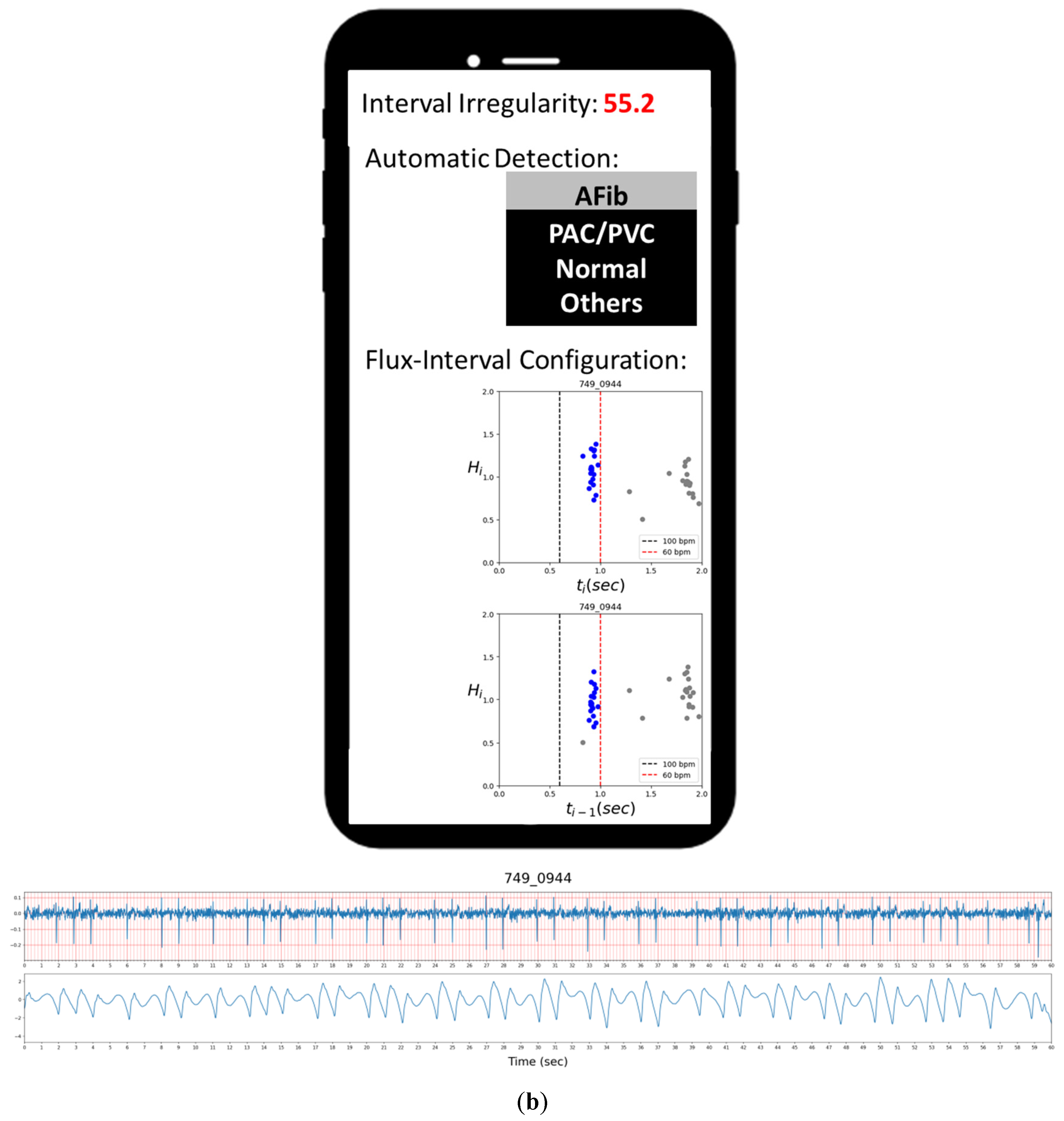 Diagnostics 12 01304 g008b