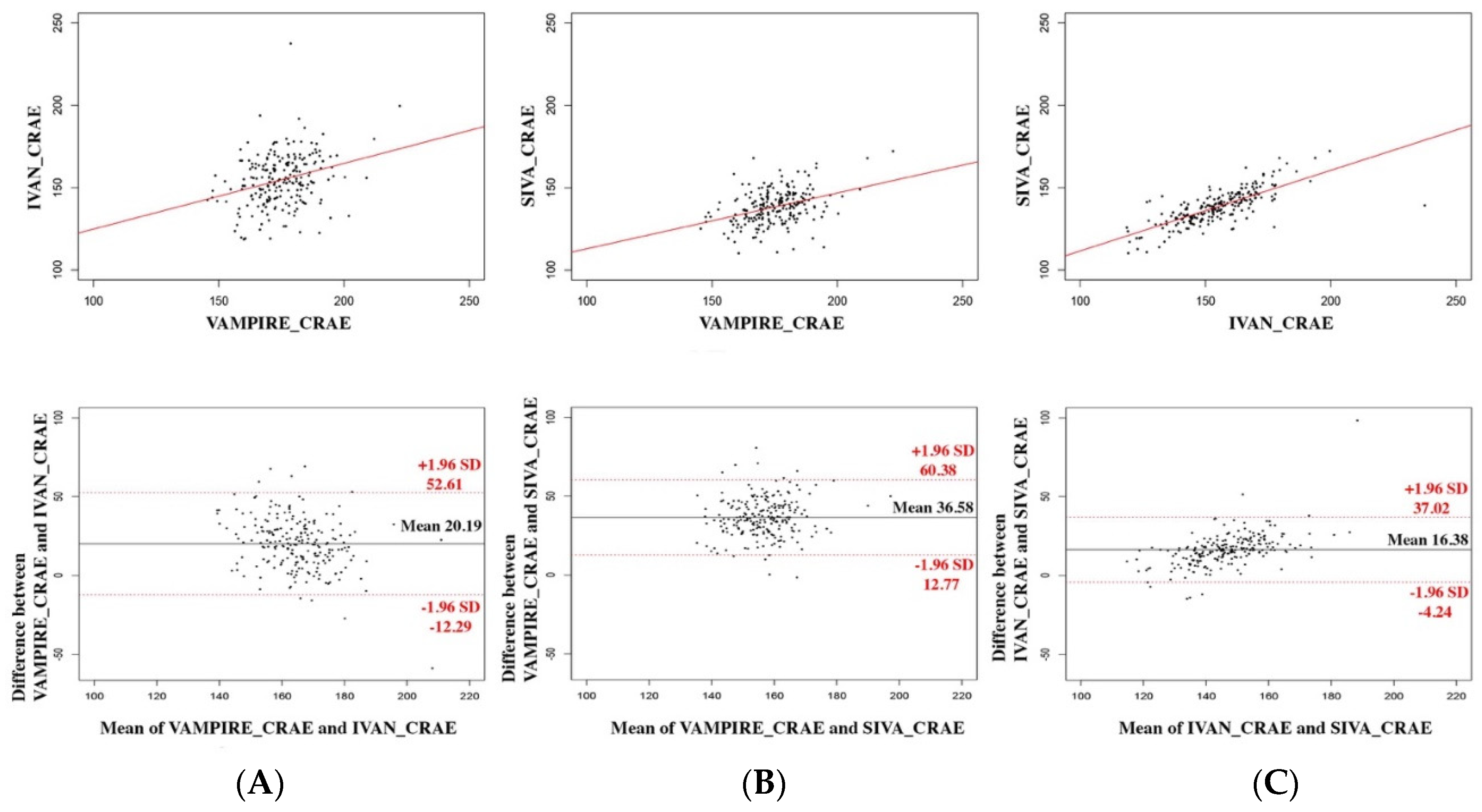Diagnostics 12 01317 g002