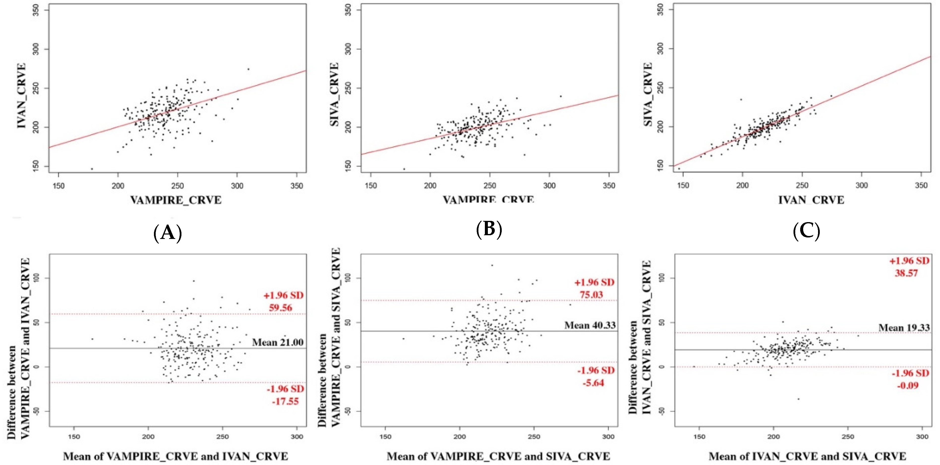 Diagnostics 12 01317 g003