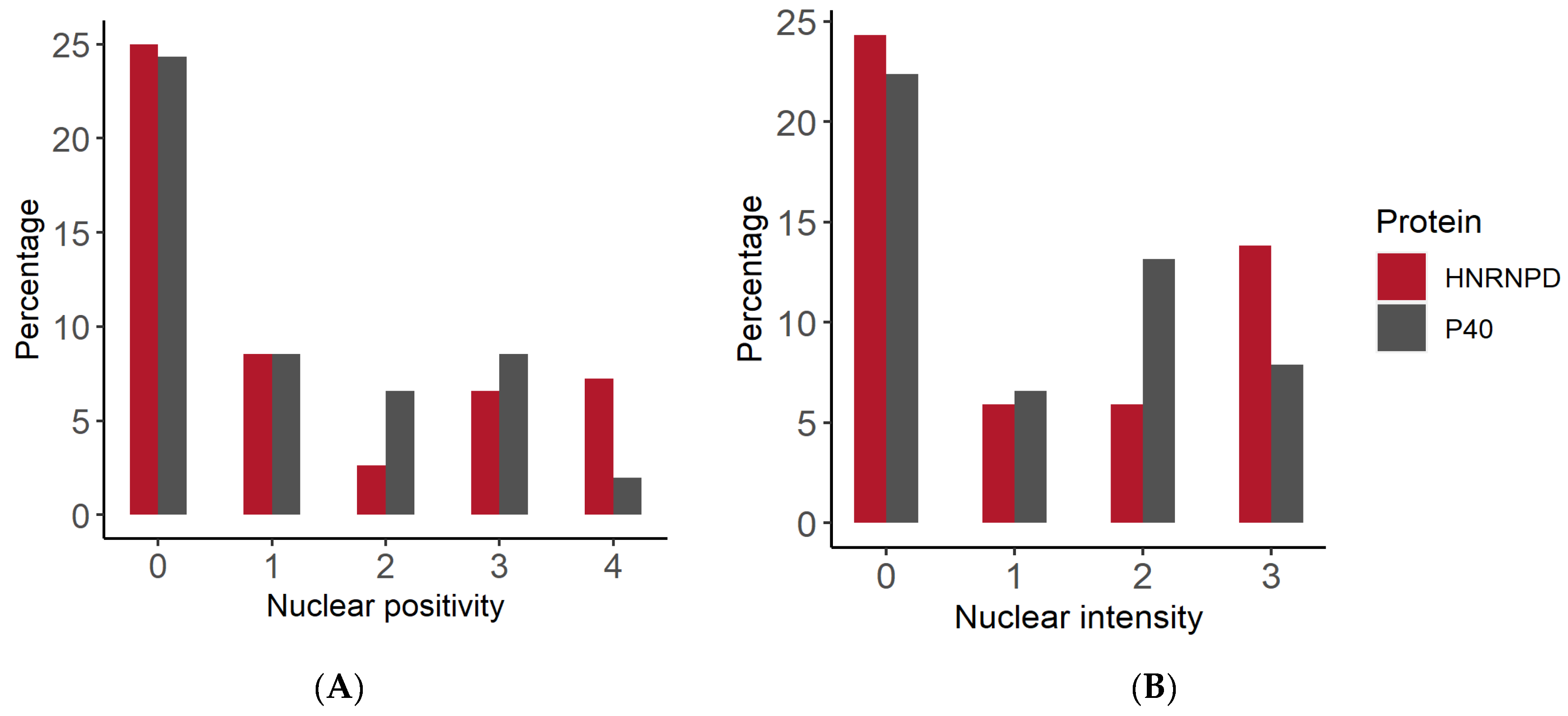 Diagnostics 12 01332 g002 Diagnostics 12 01332 g002
